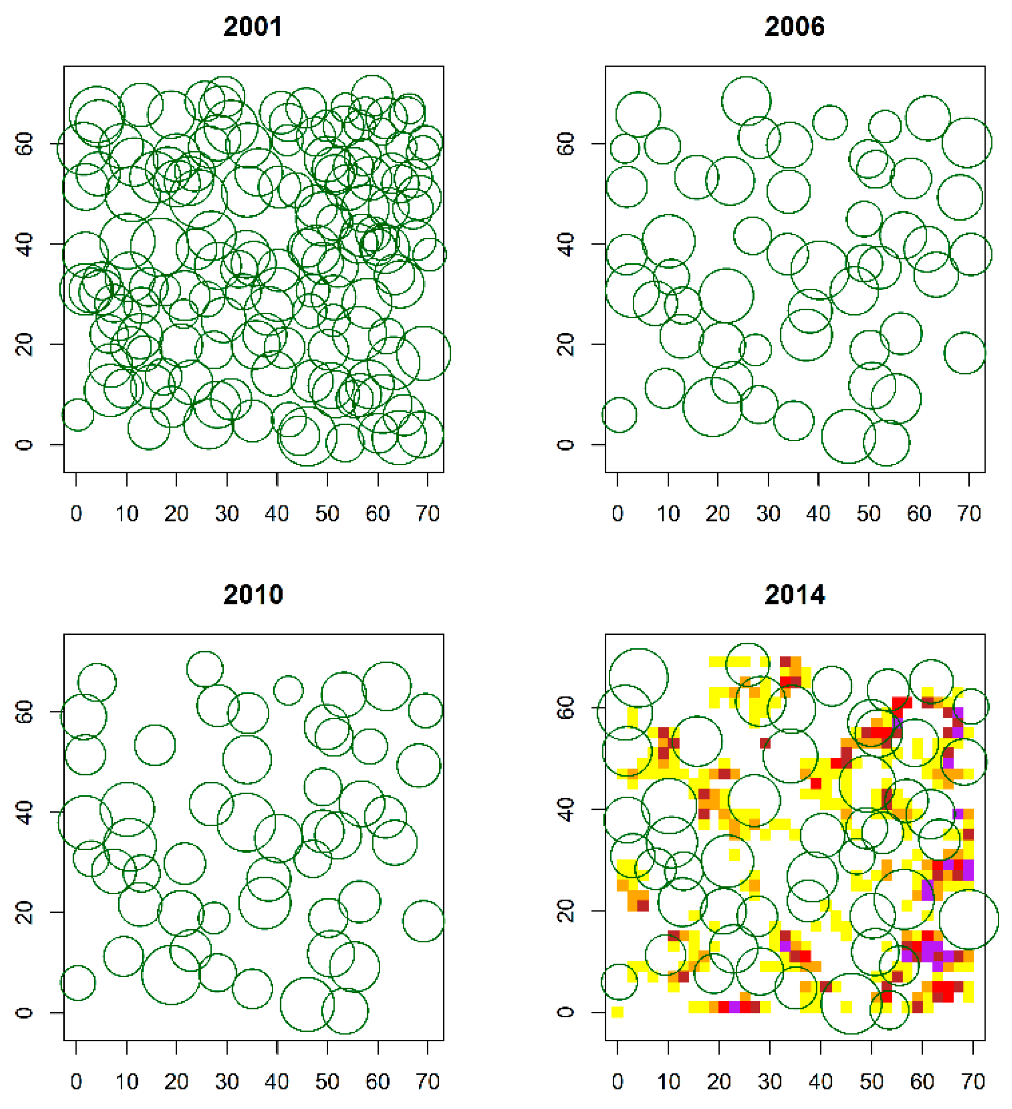 Forests 11 00120 g001