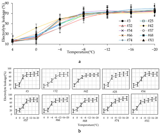 https://www.mdpi.com/forests/forests-11-00189/article_deploy/html/images/forests-11-00189-g001-550.jpg