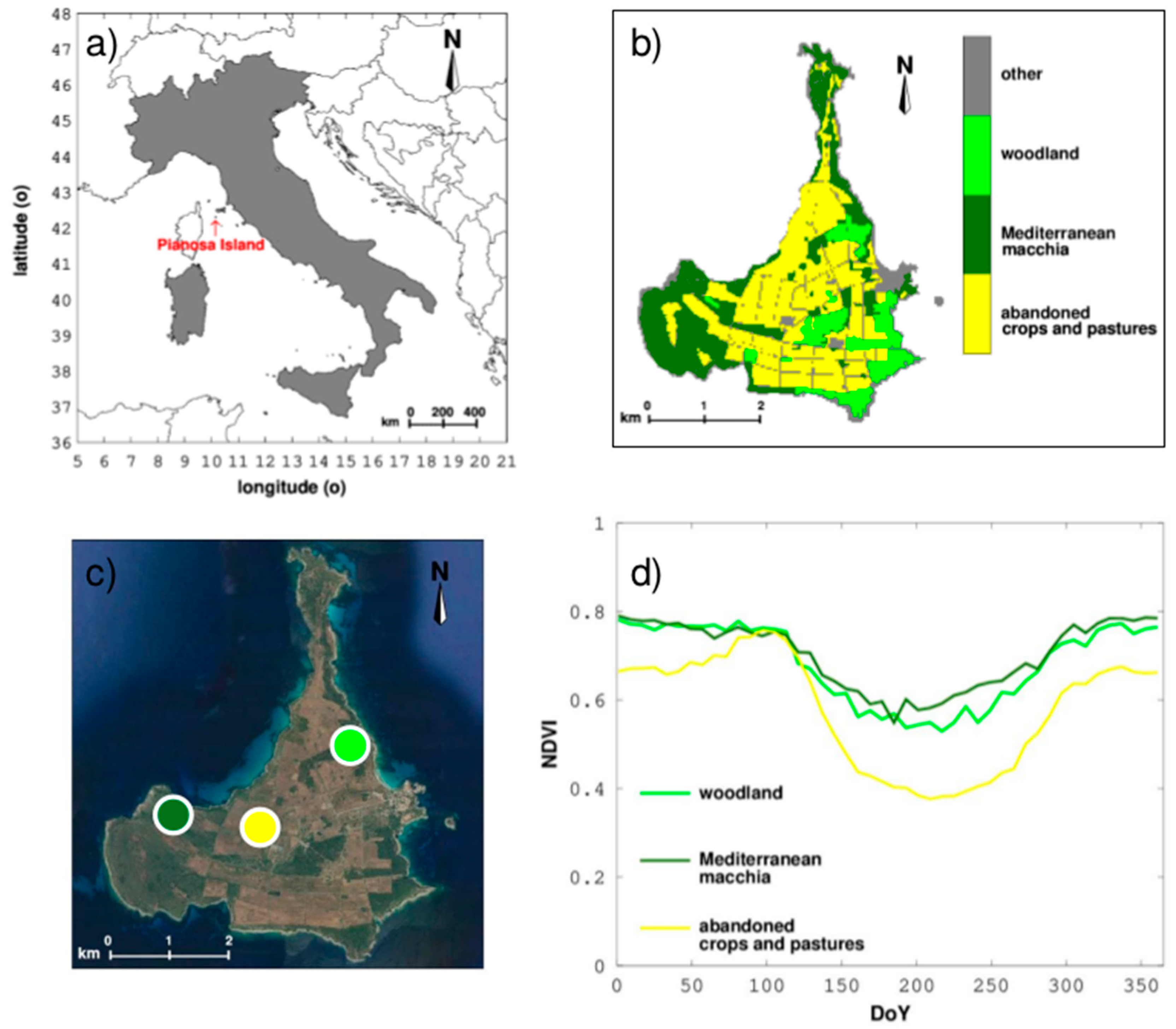 Forests 11 00334 g001