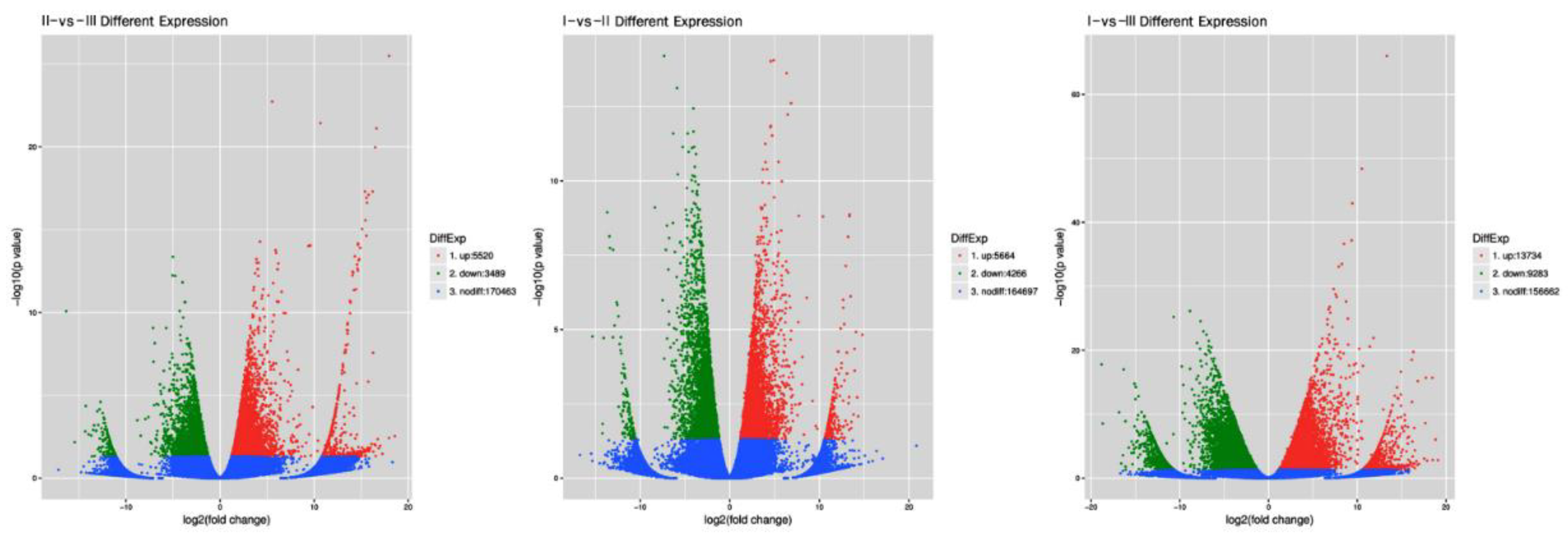 Forests 11 00388 g003