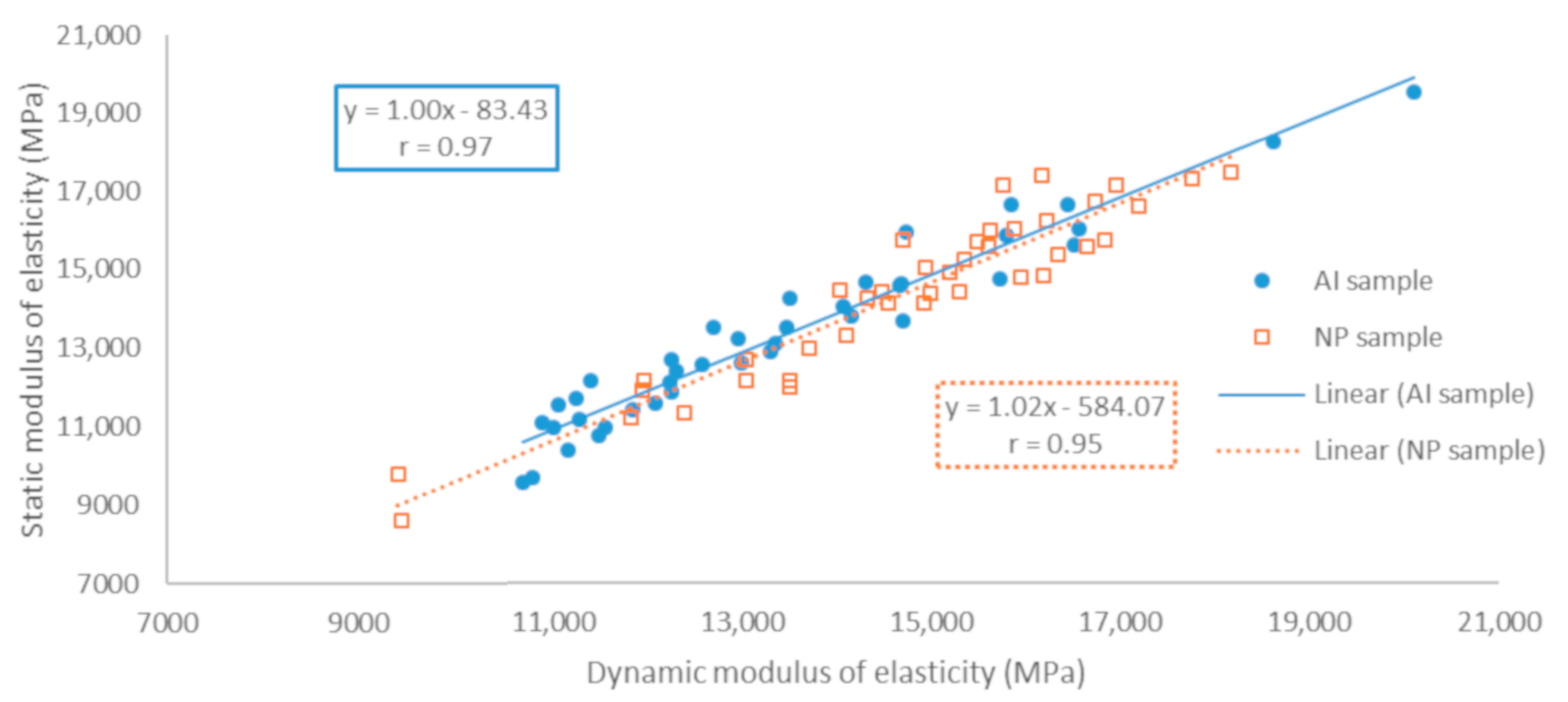 Forests 11 00418 g005 Forests 11 00418 g005