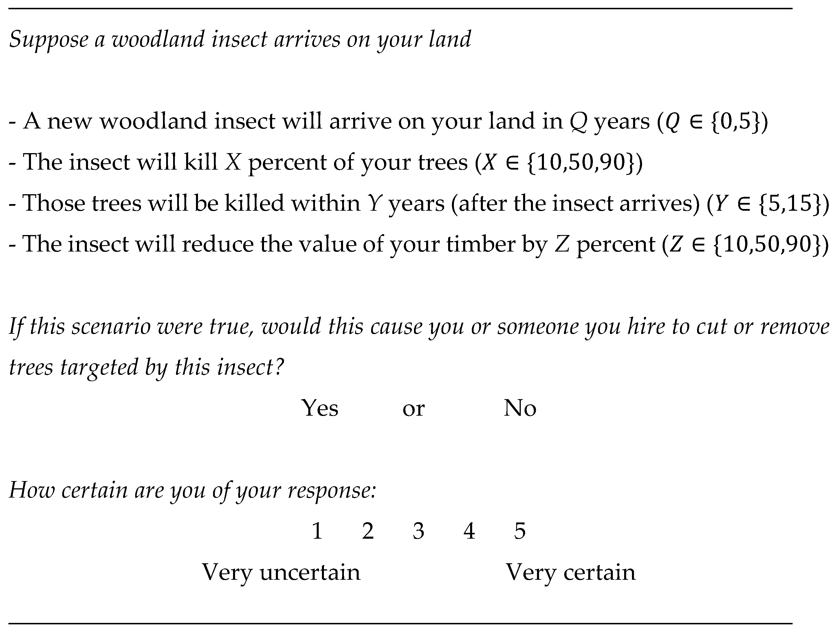Forests 11 00498 g0a1