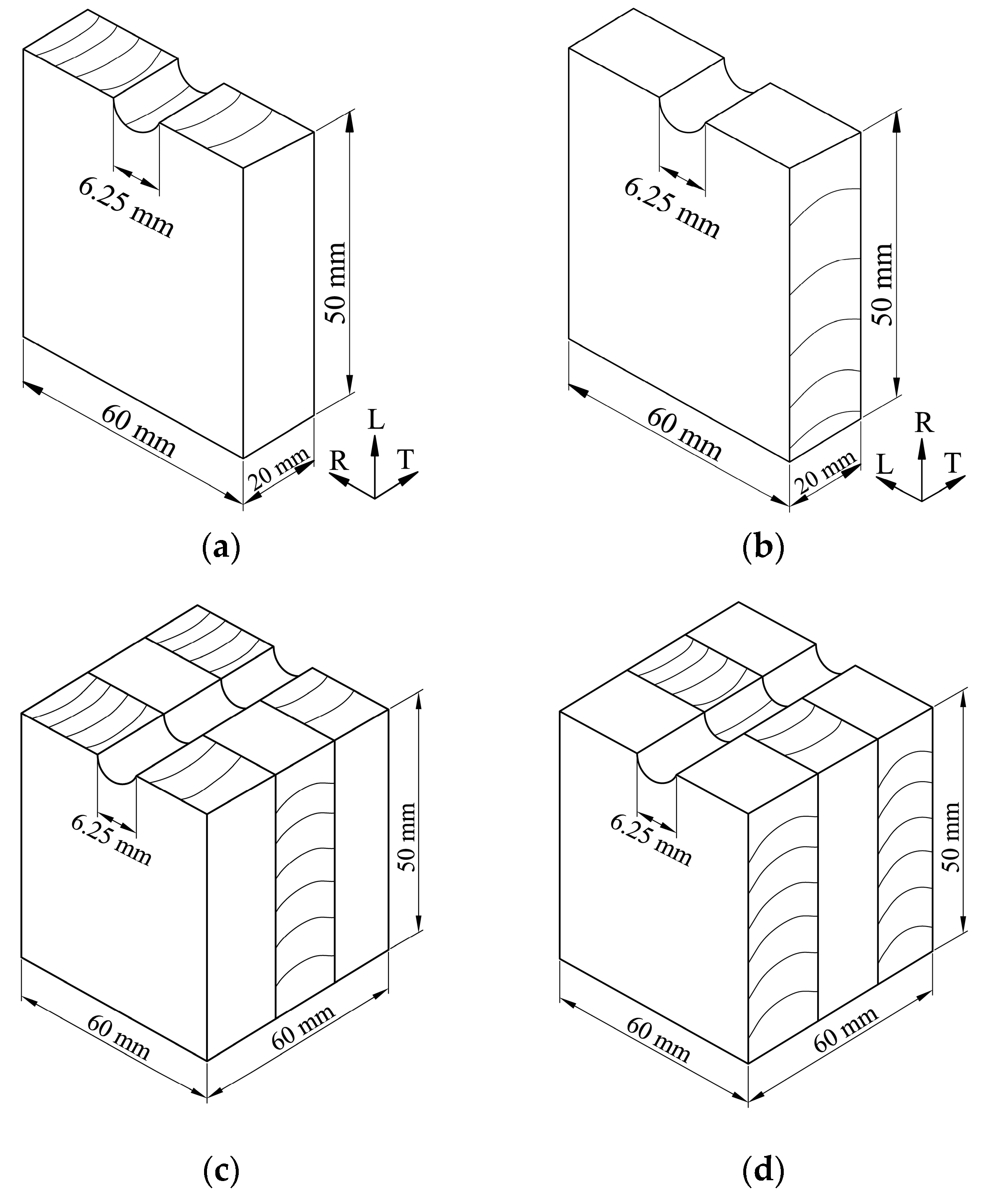 Forests | Free Full-Text | Bolt-Bearing Yield Strength of Three-Layered  Cross-Laminated Timber Treated with Phenol Formaldehyde Resin