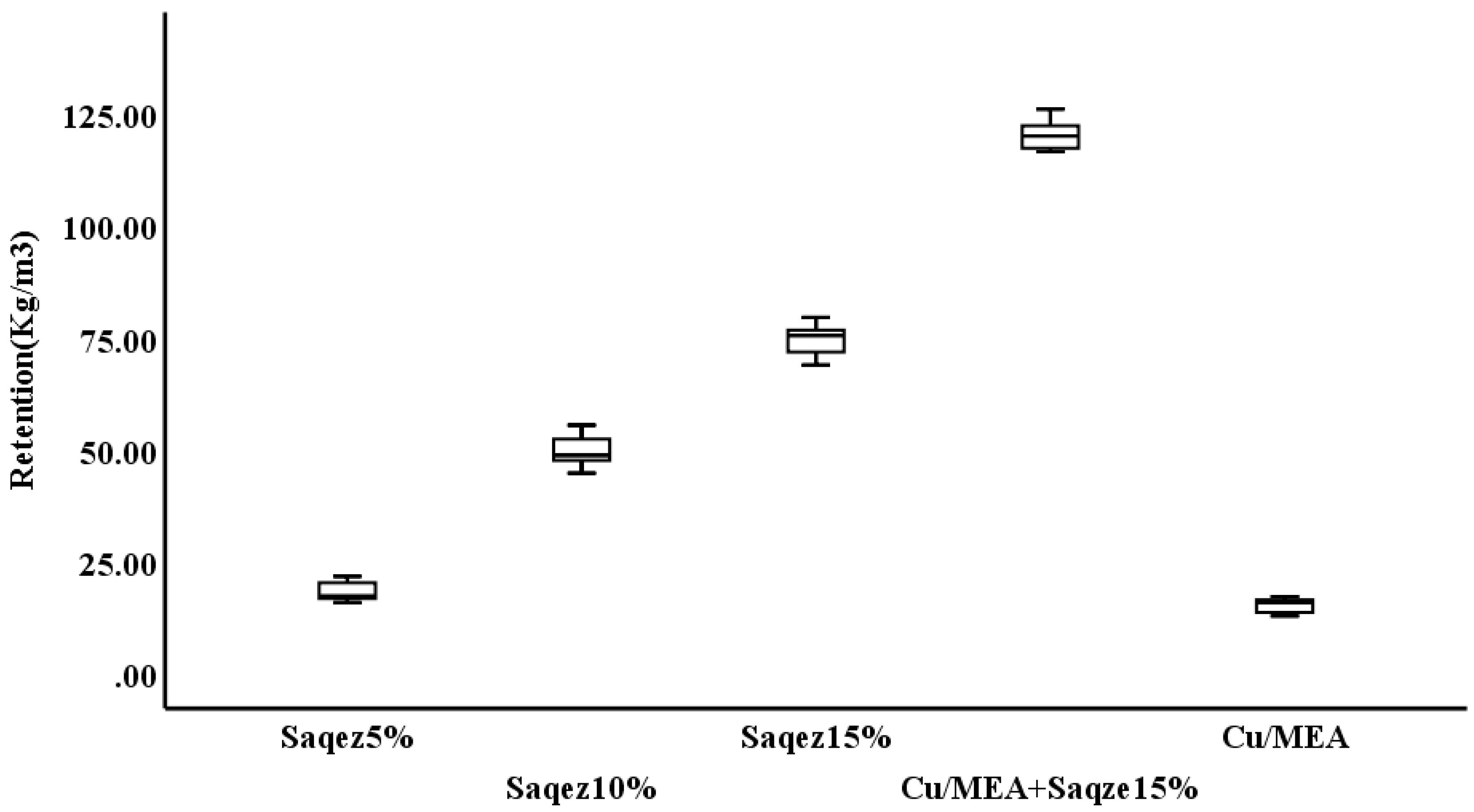 Forests 11 00667 g001