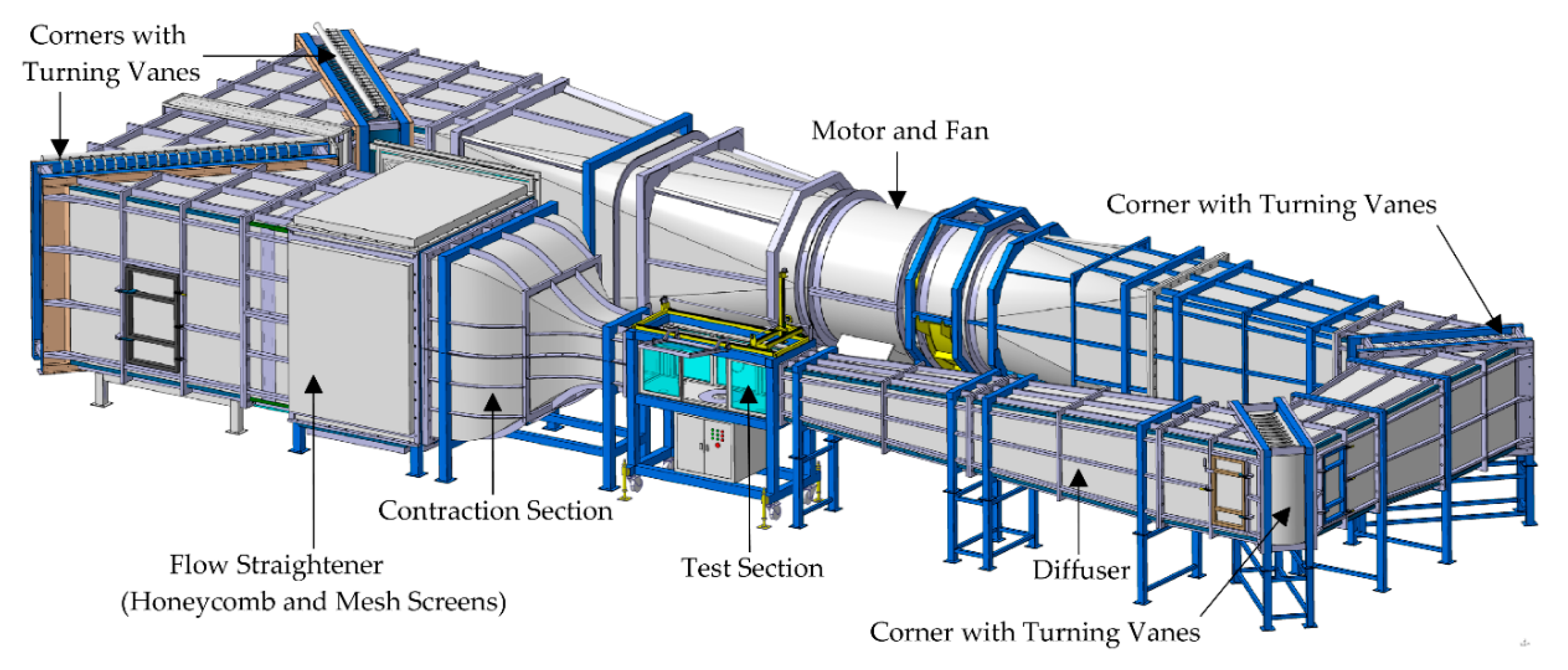 Forests 11 00803 g004