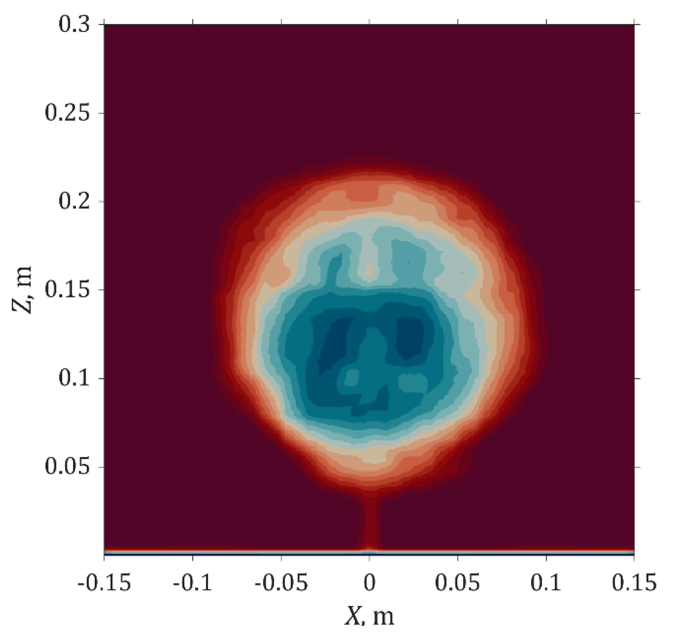 Forests 11 00803 g012