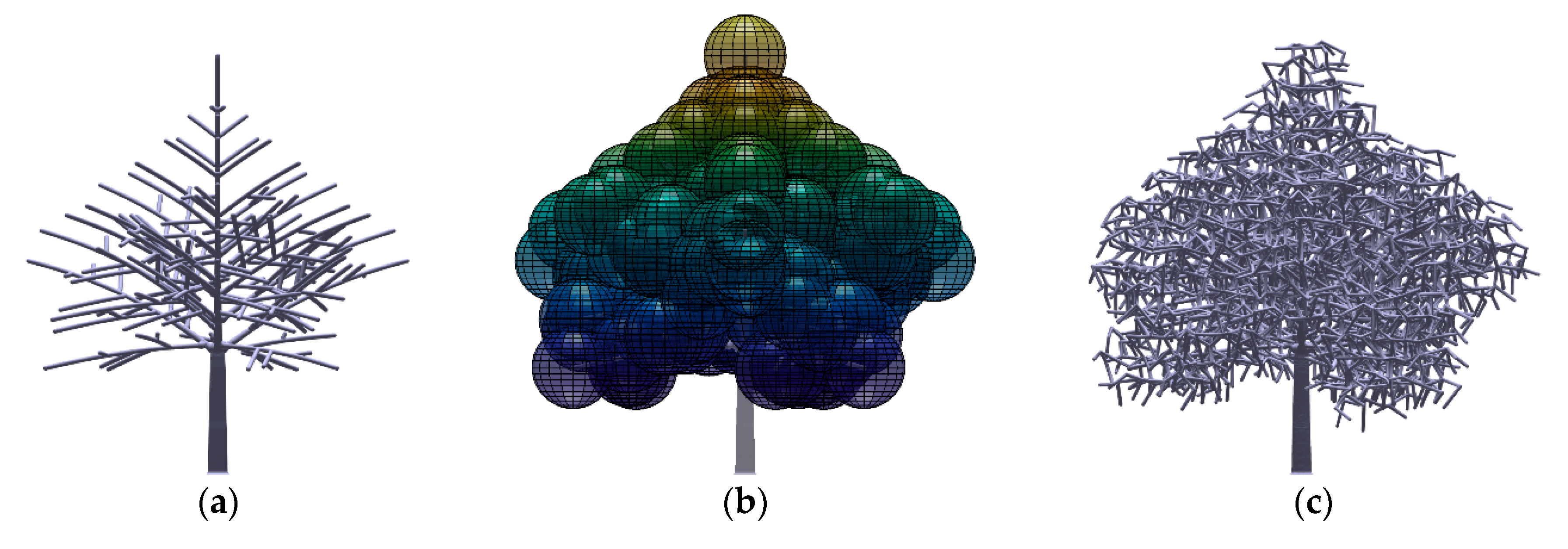 Forests 11 00803 g0a1