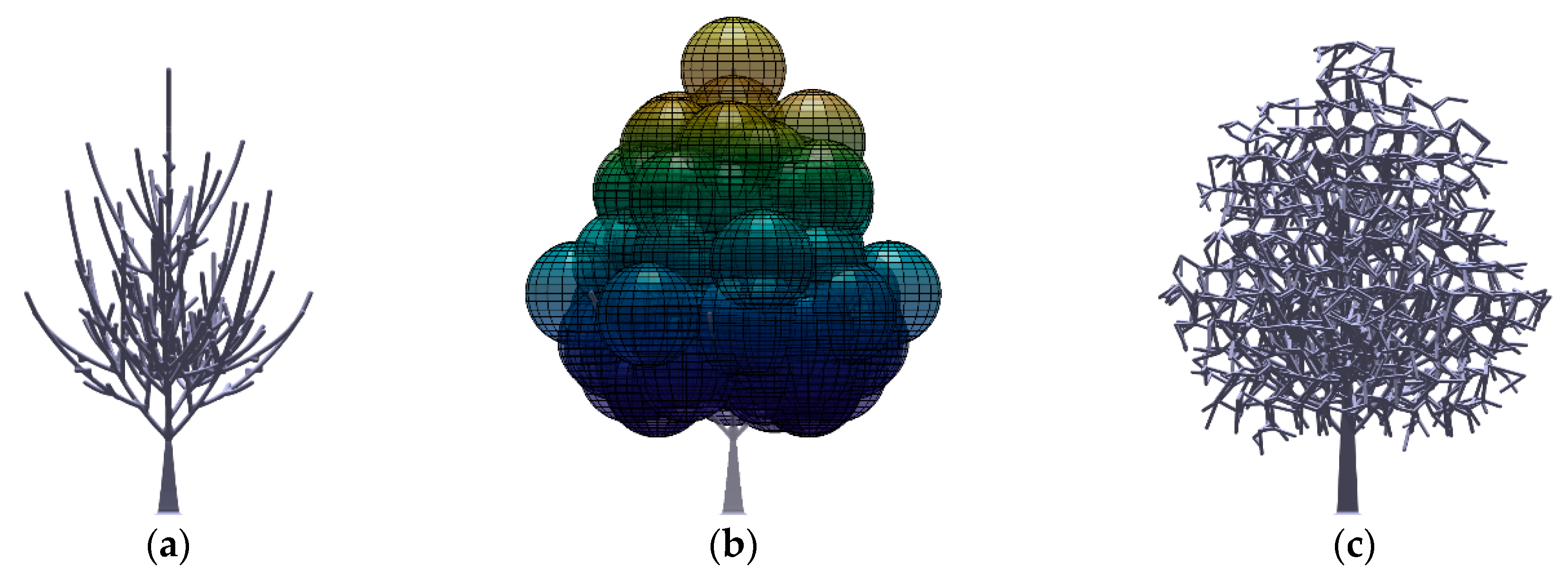 Forests 11 00803 g0a4