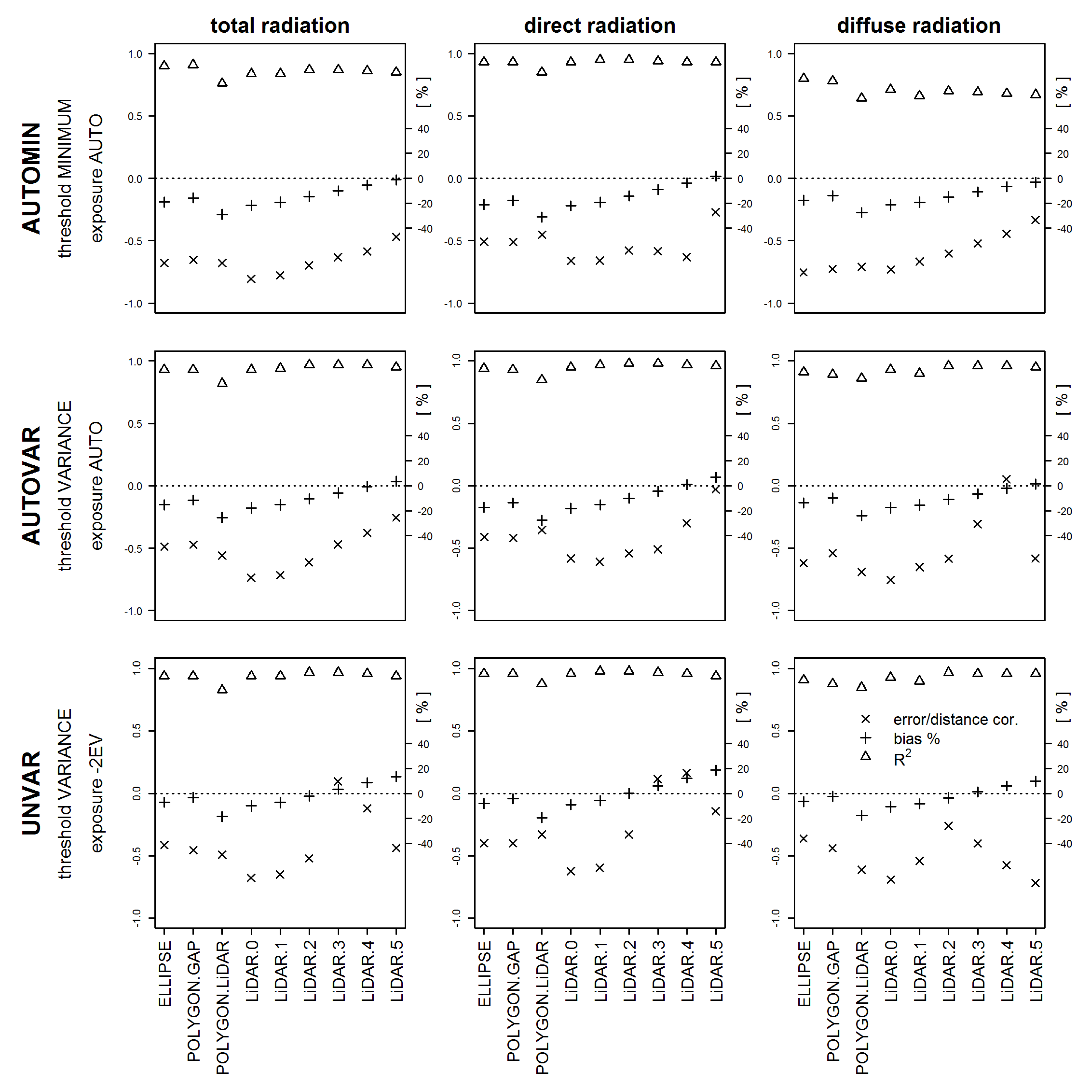 Forests 11 00821 g004