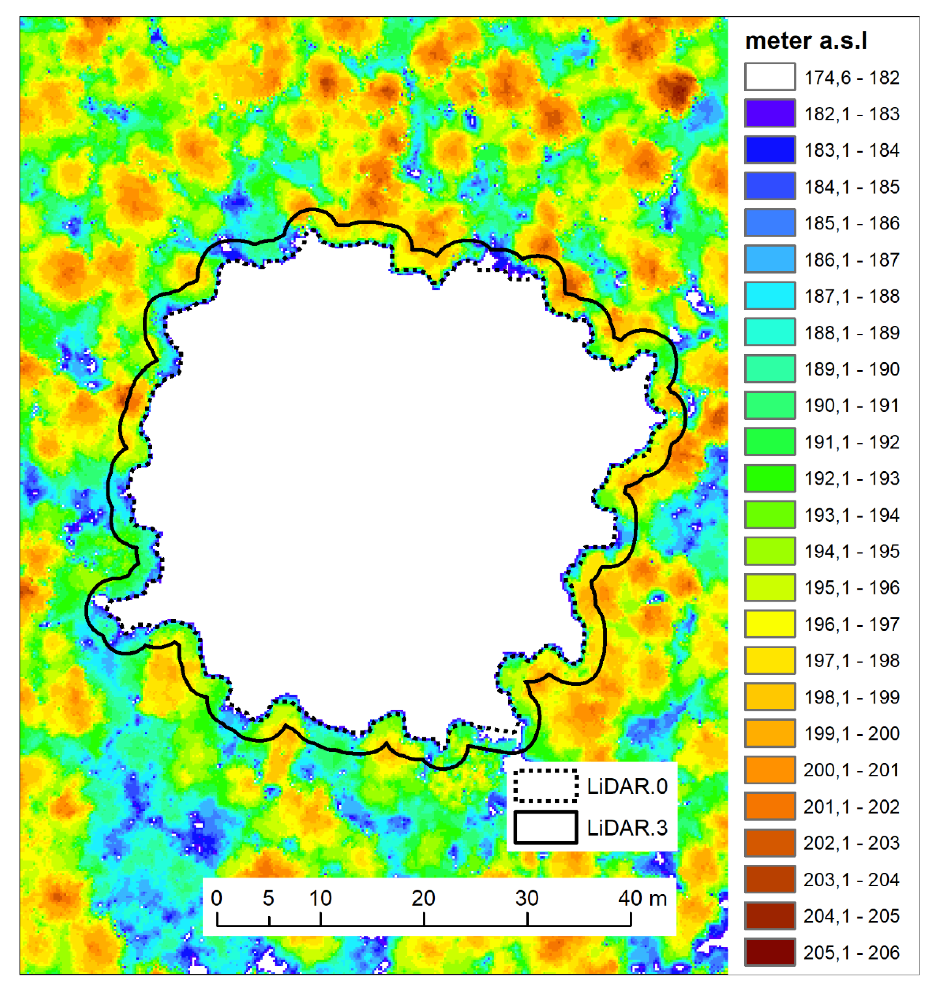 Forests 11 00821 g006