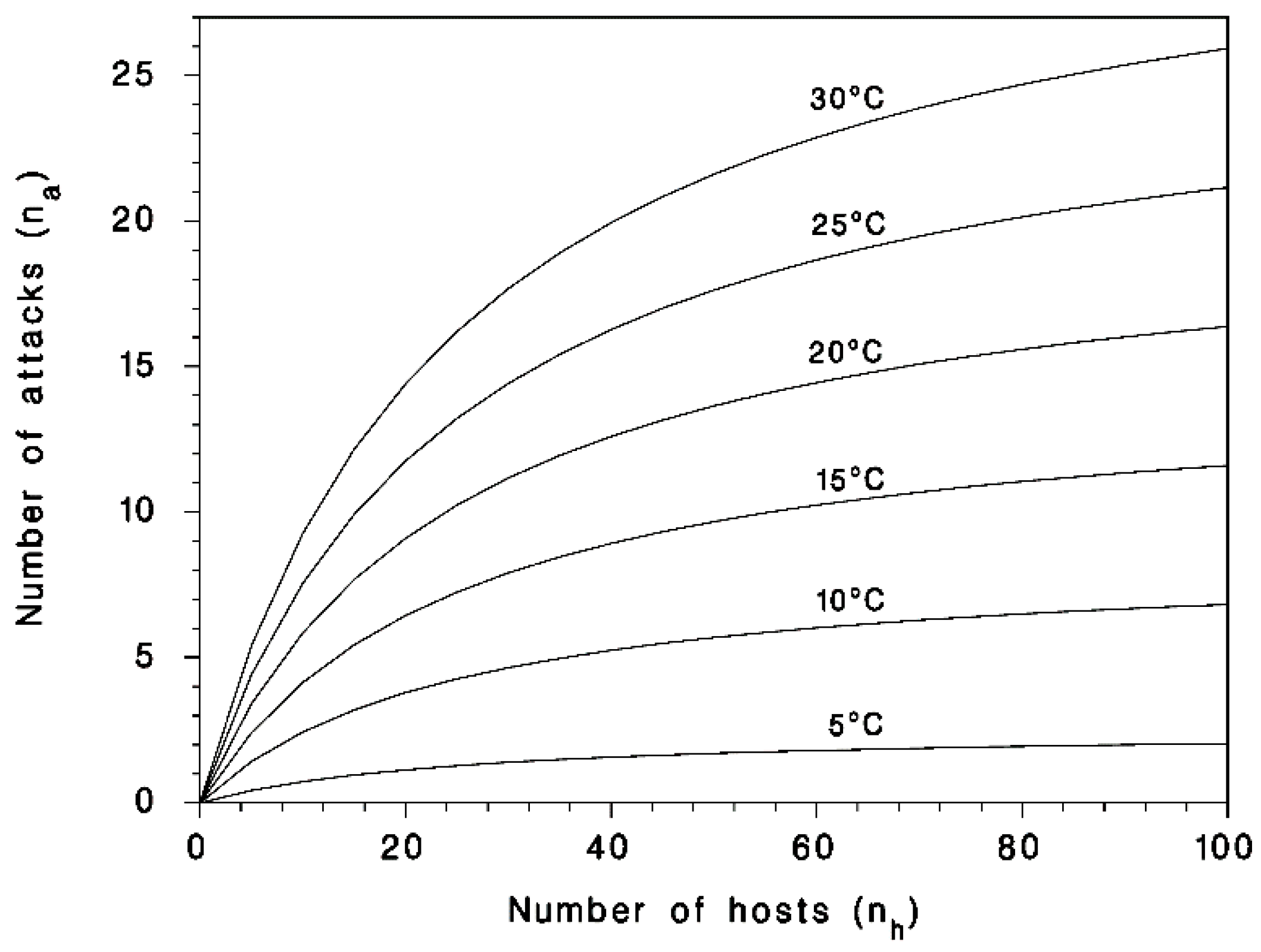 Forests 11 00846 g003 Forests 11 00846 g003