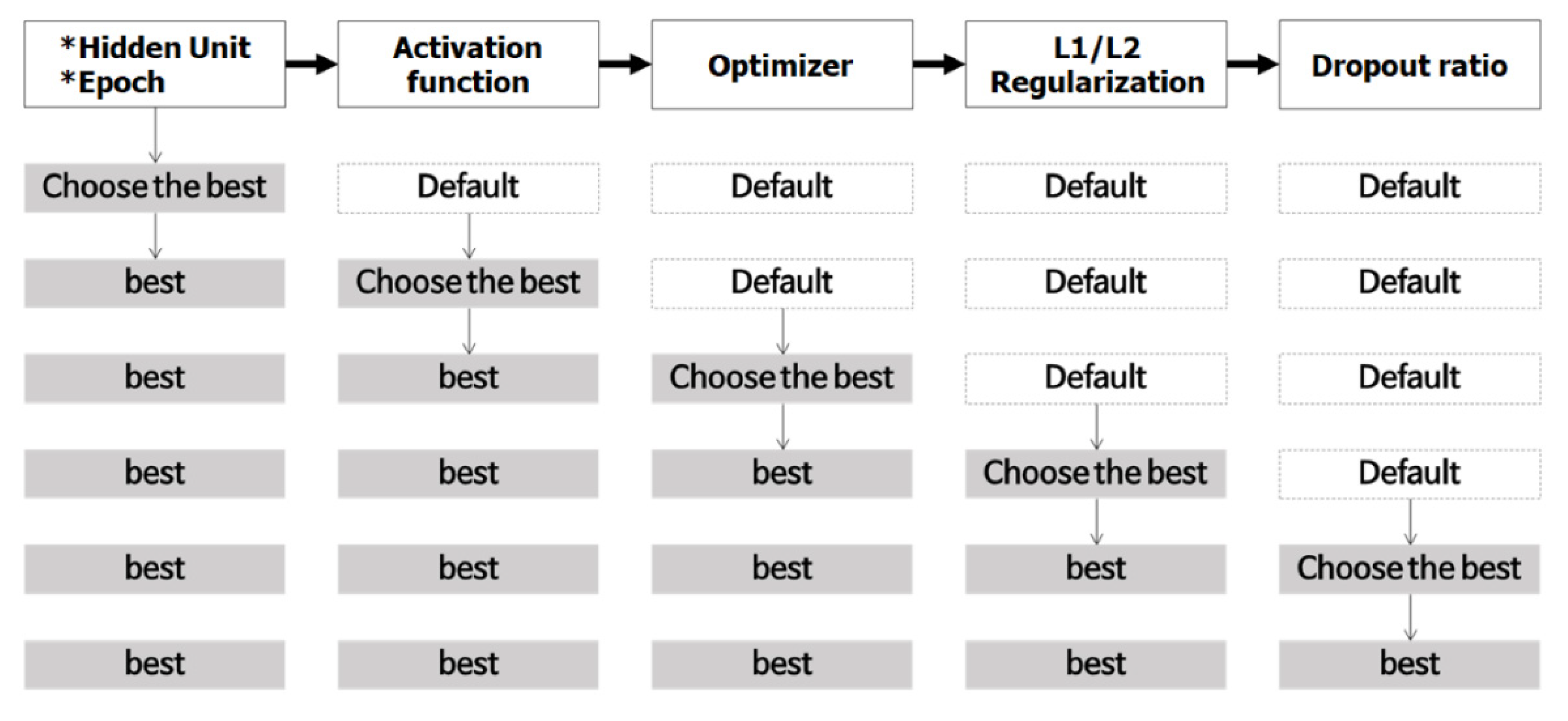 Forests 11 01000 g003 Forests 11 01000 g003