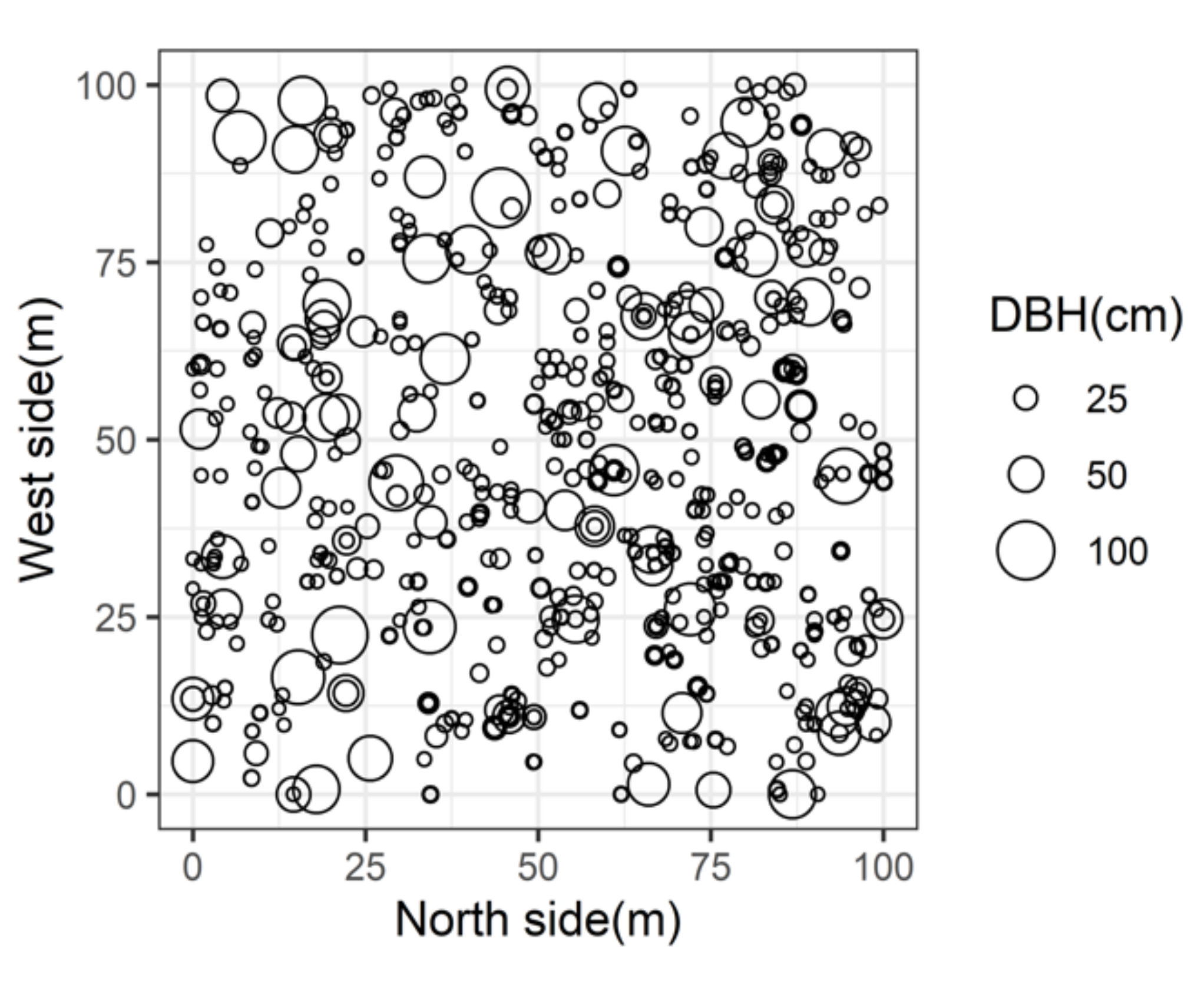 Forests 11 01037 g002