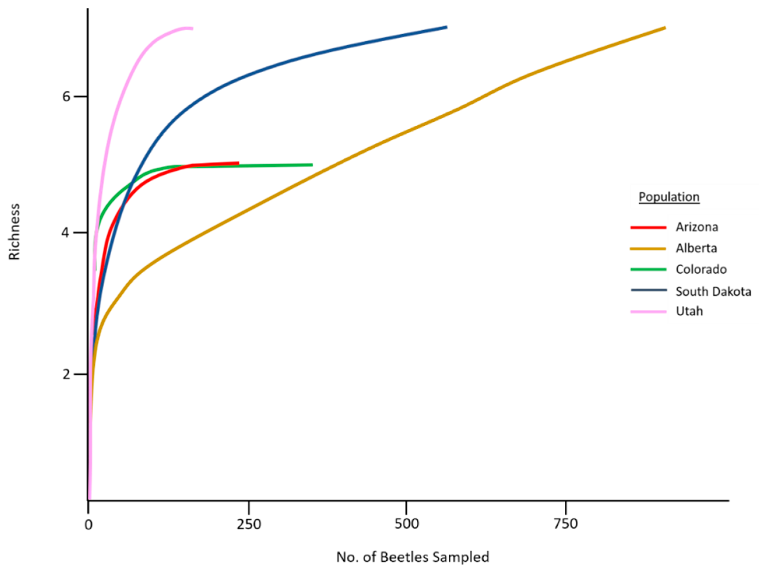 Forests 11 01102 g003