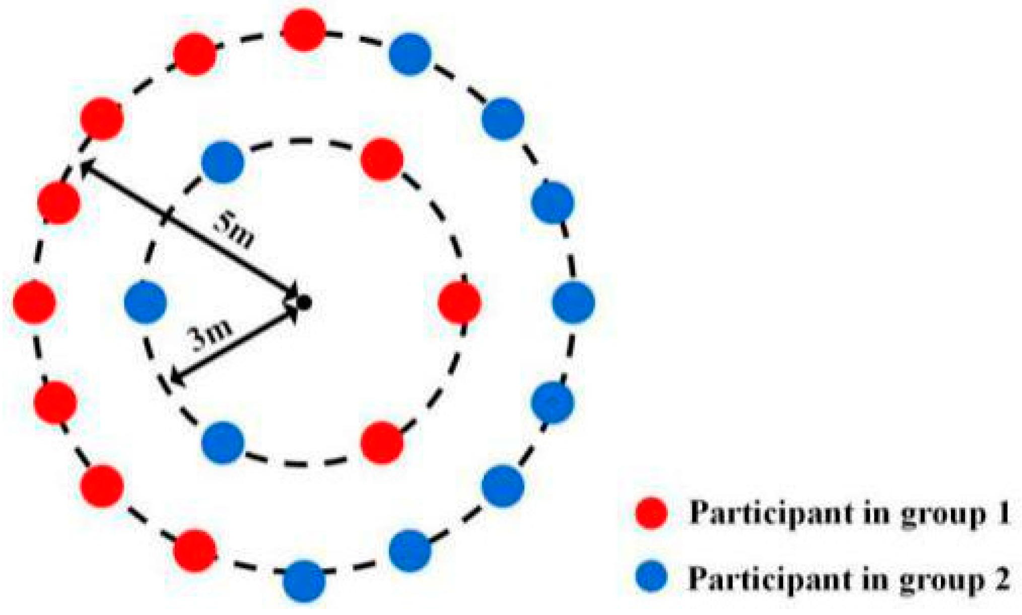 Forests 11 01242 g002