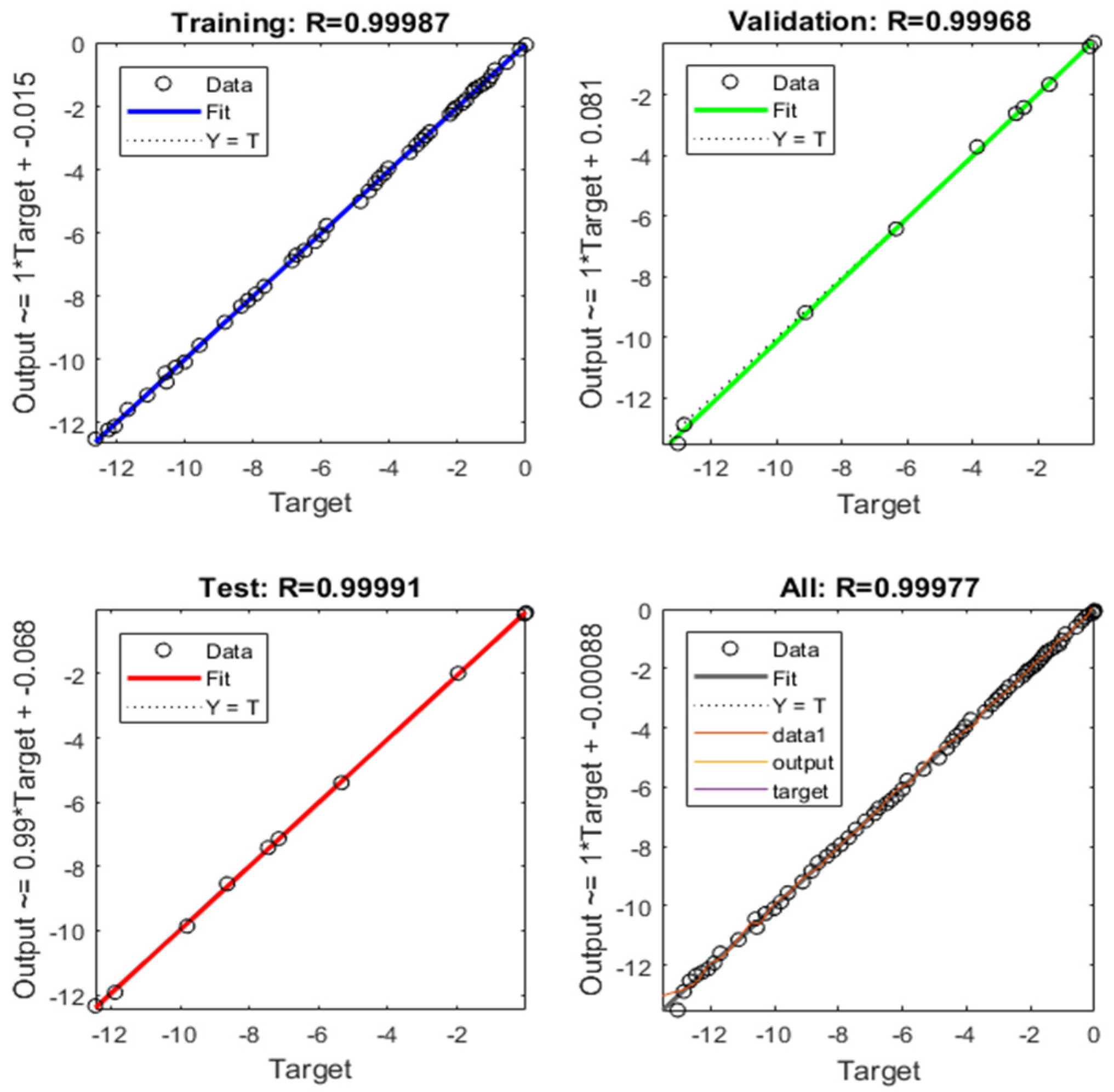 Forests 11 01313 g009