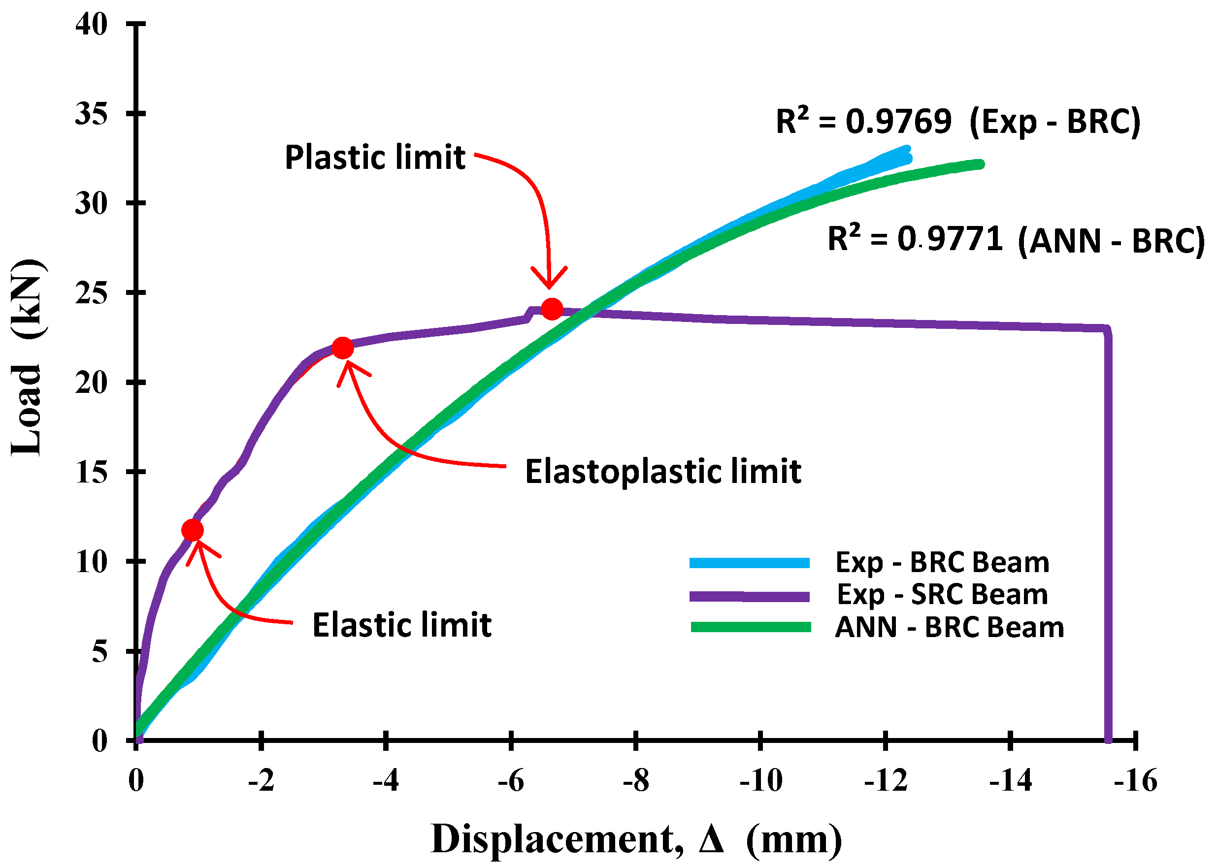 Forests 11 01313 g019