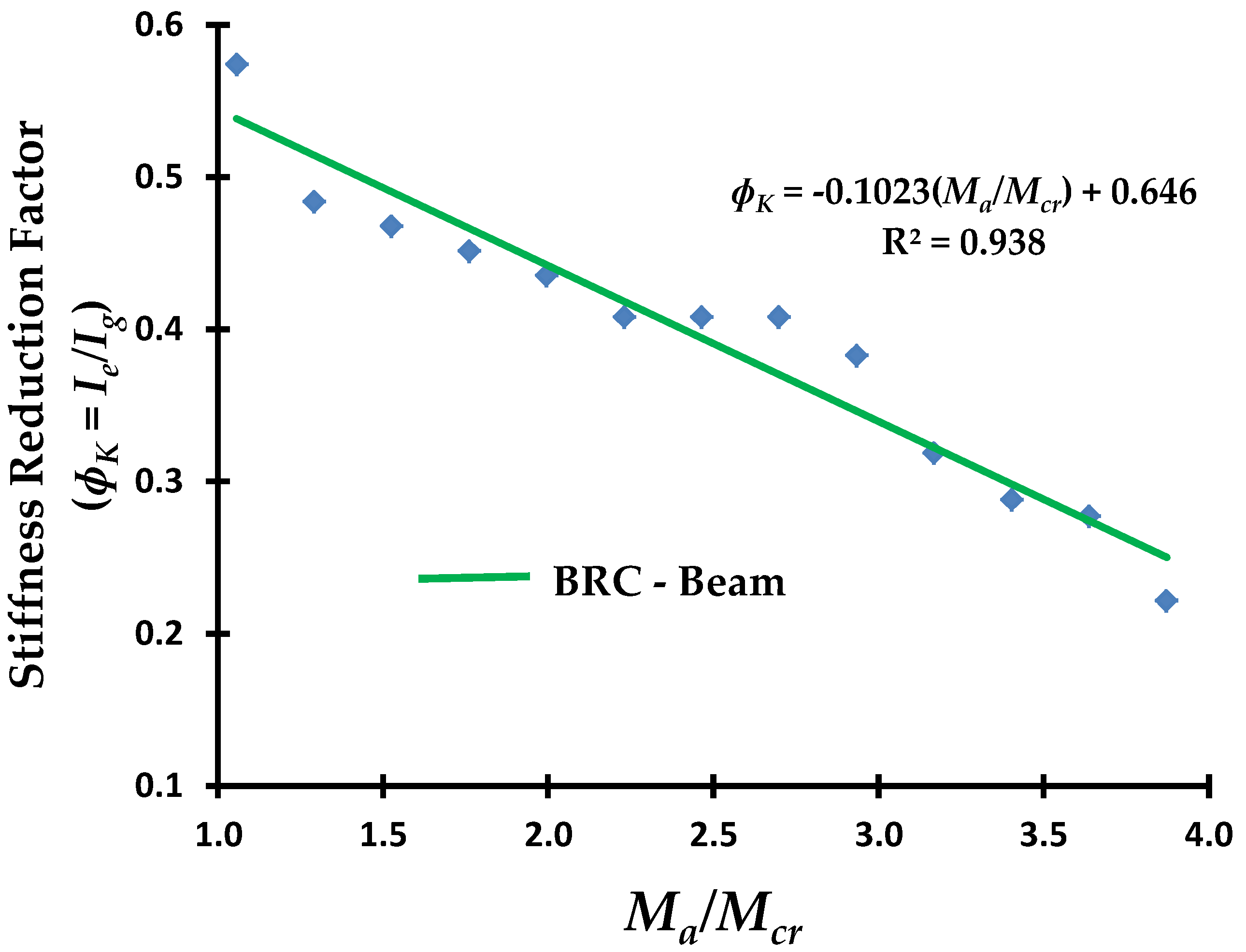 Forests 11 01313 g025