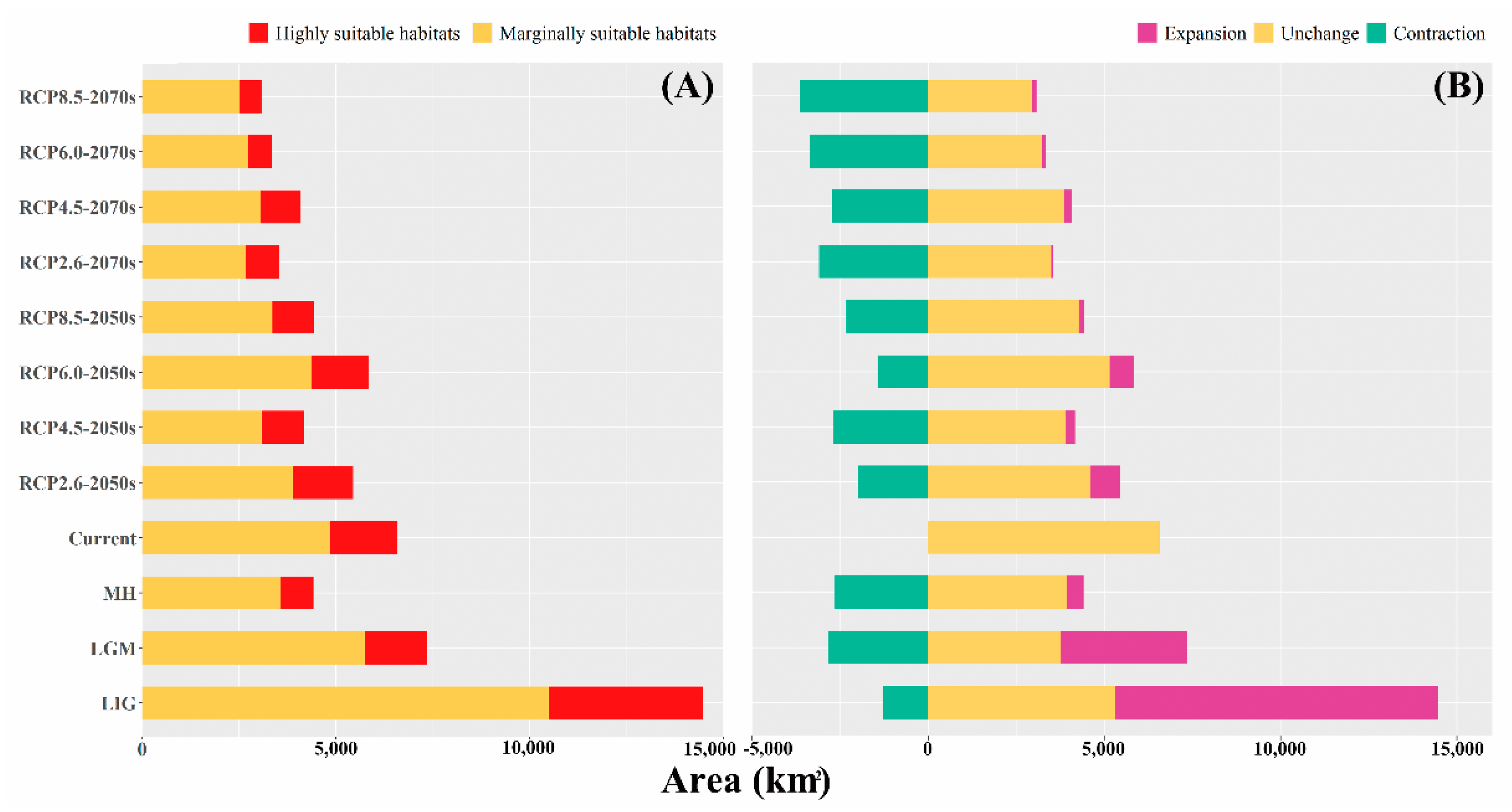 Forests 12 00125 g004 Forests 12 00125 g004