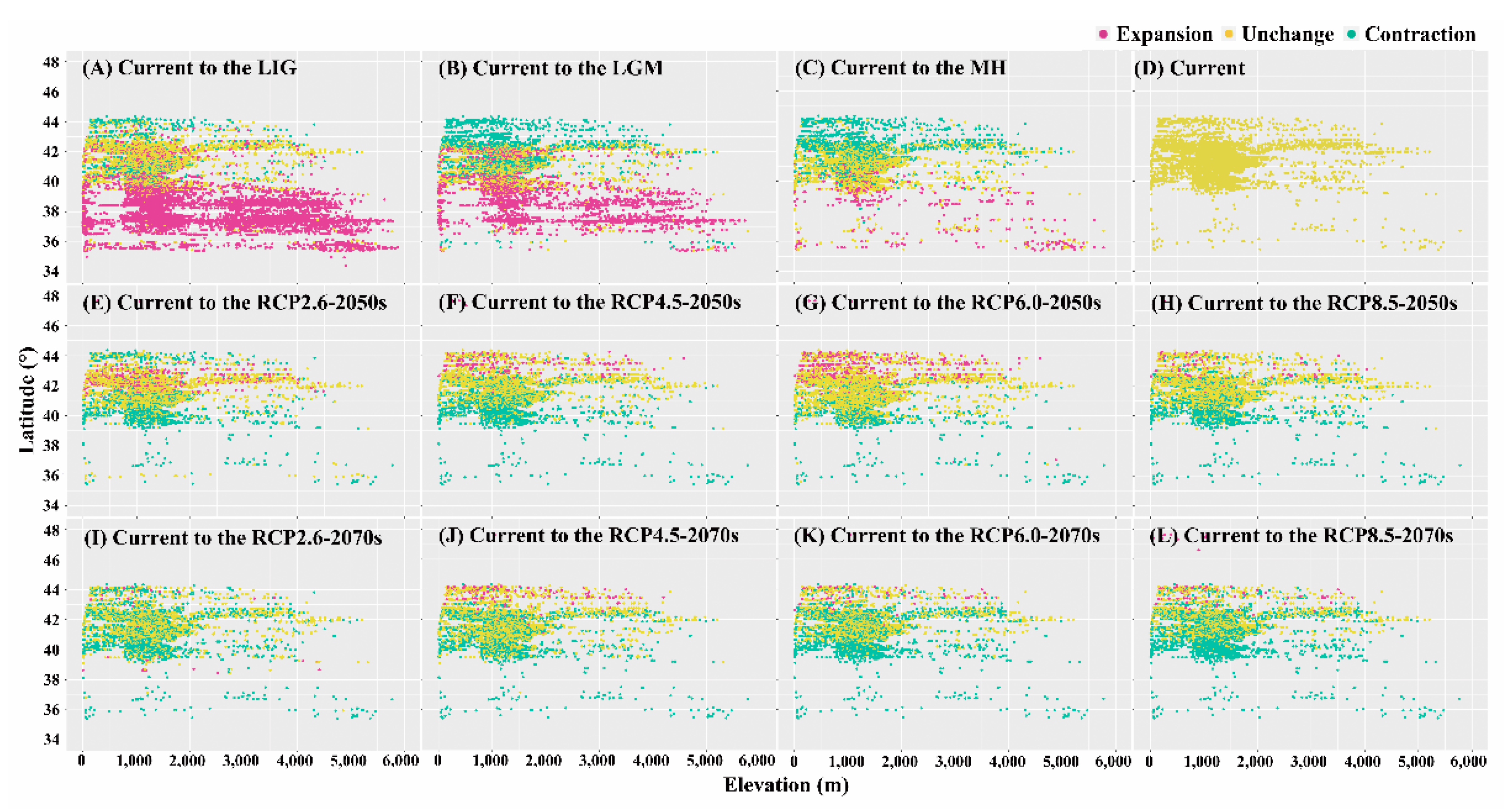 Forests 12 00125 g008 Forests 12 00125 g008
