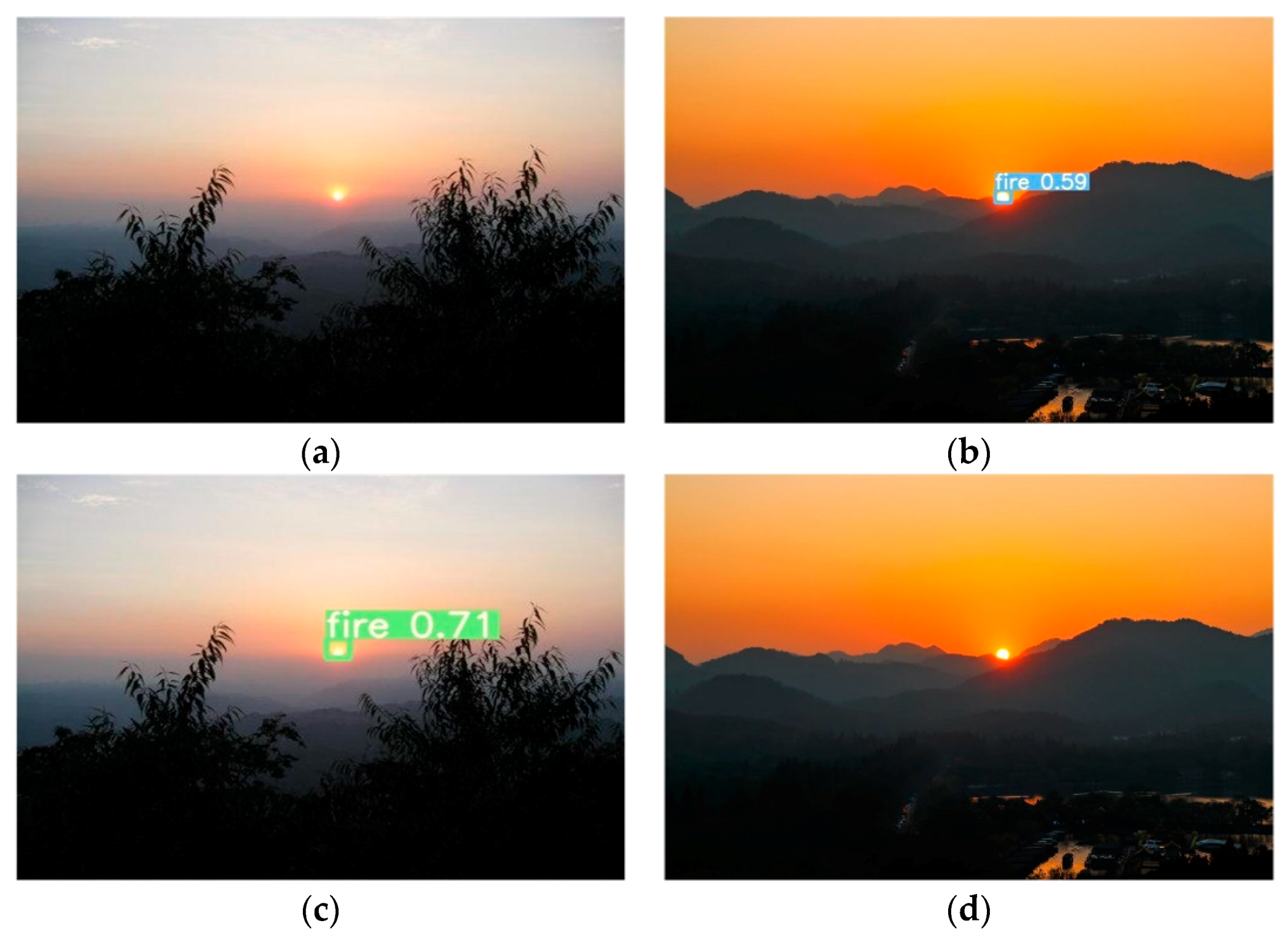 Forests Free Full Text A Forest Fire Detection System Based On