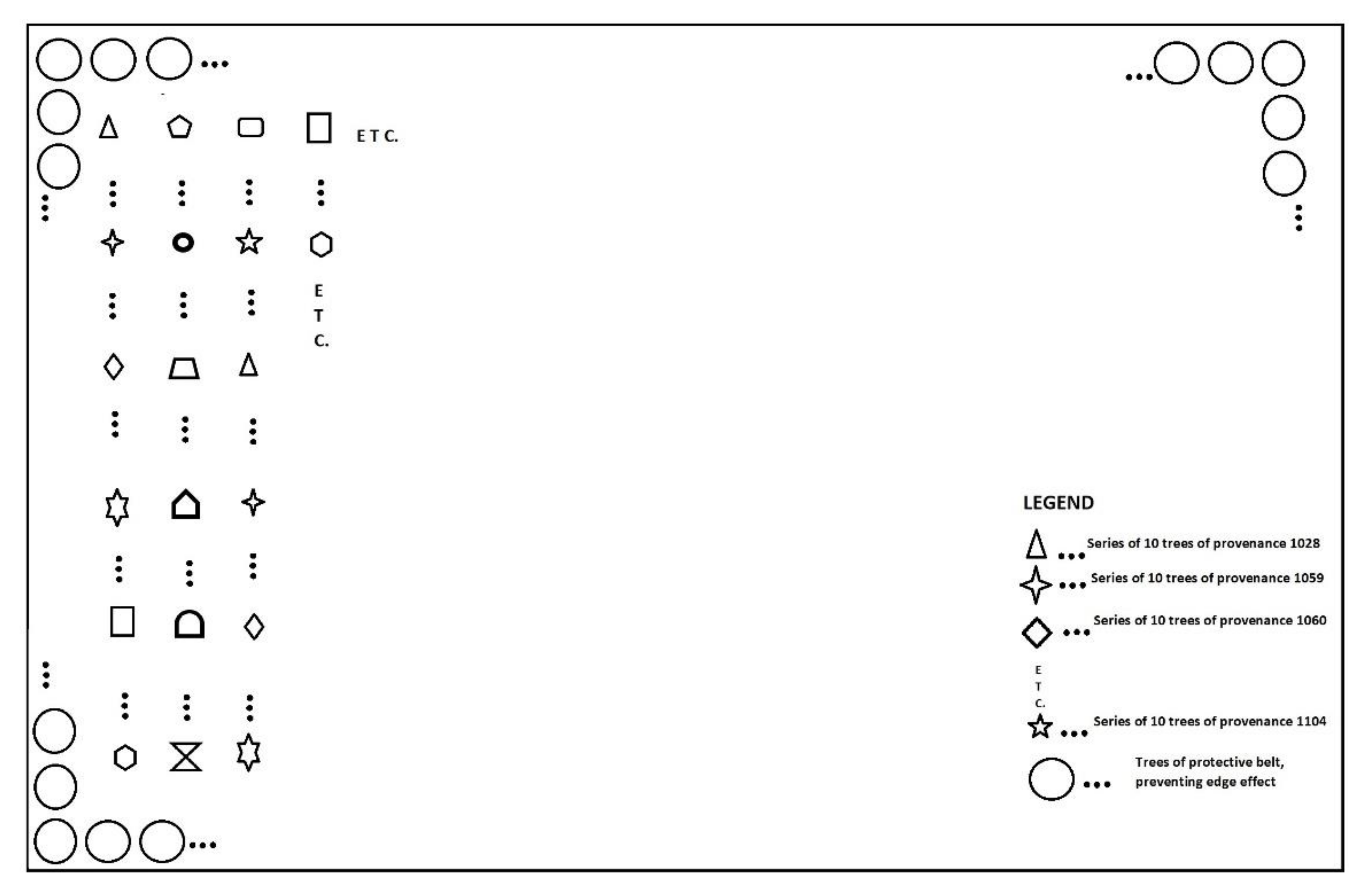 Forests, Free Full-Text