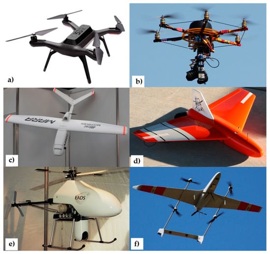 Forests | Free Full-Text | Recent Advances in Unmanned Aerial Vehicle  Forest Remote Sensing—A Systematic Review. Part I: A General Framework
