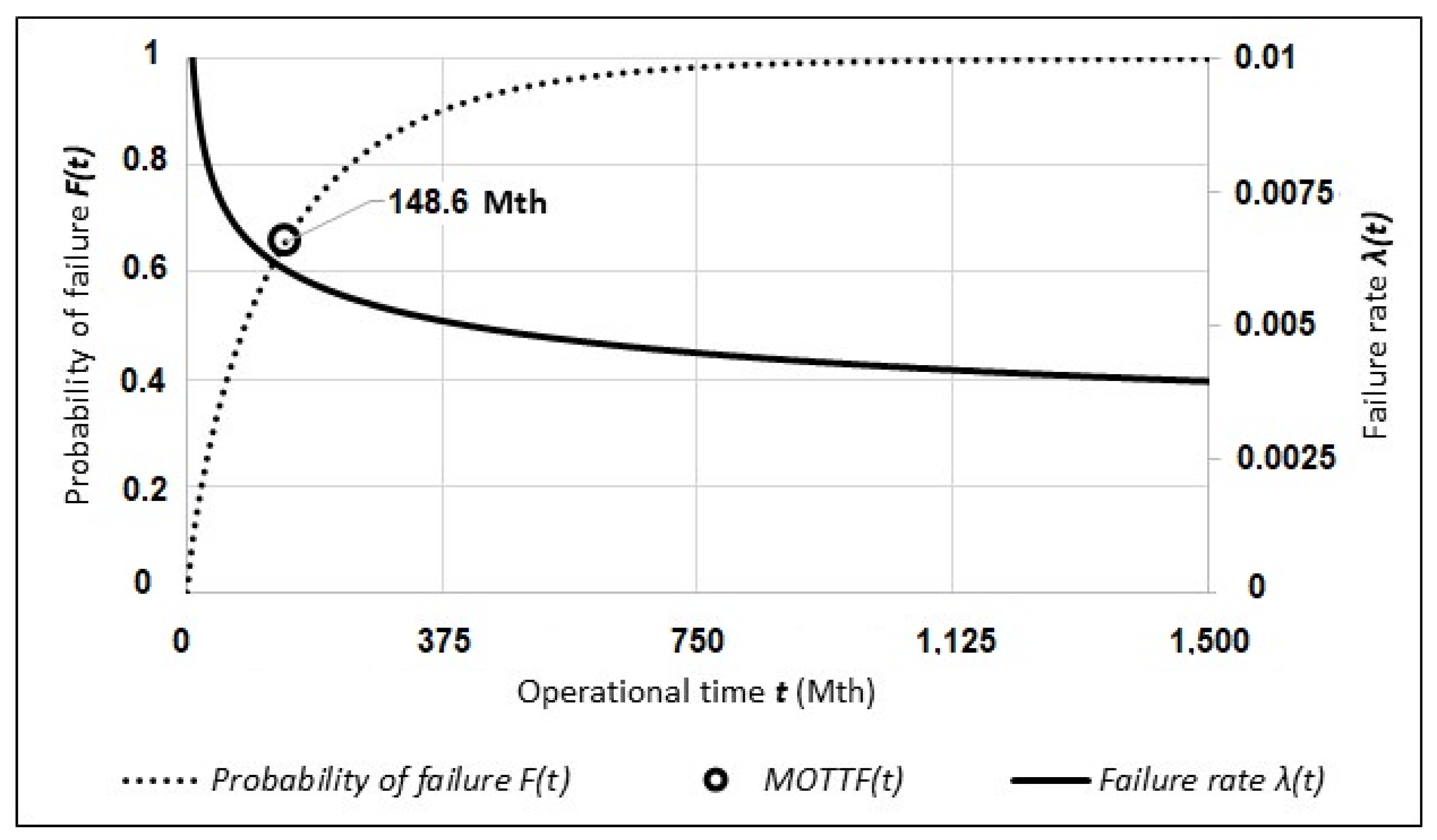 Forests 12 00404 g005 Forests 12 00404 g005