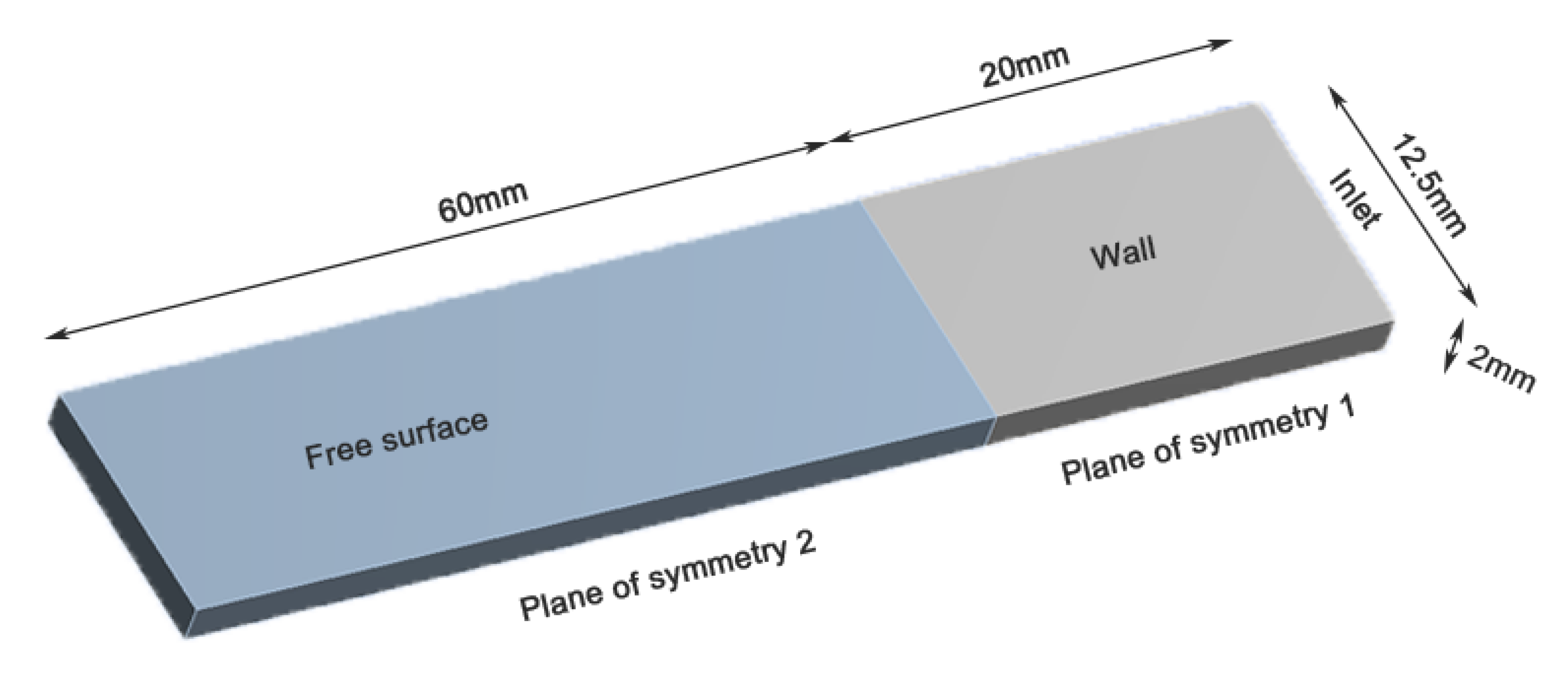 Forests 12 00417 g001 Forests 12 00417 g001