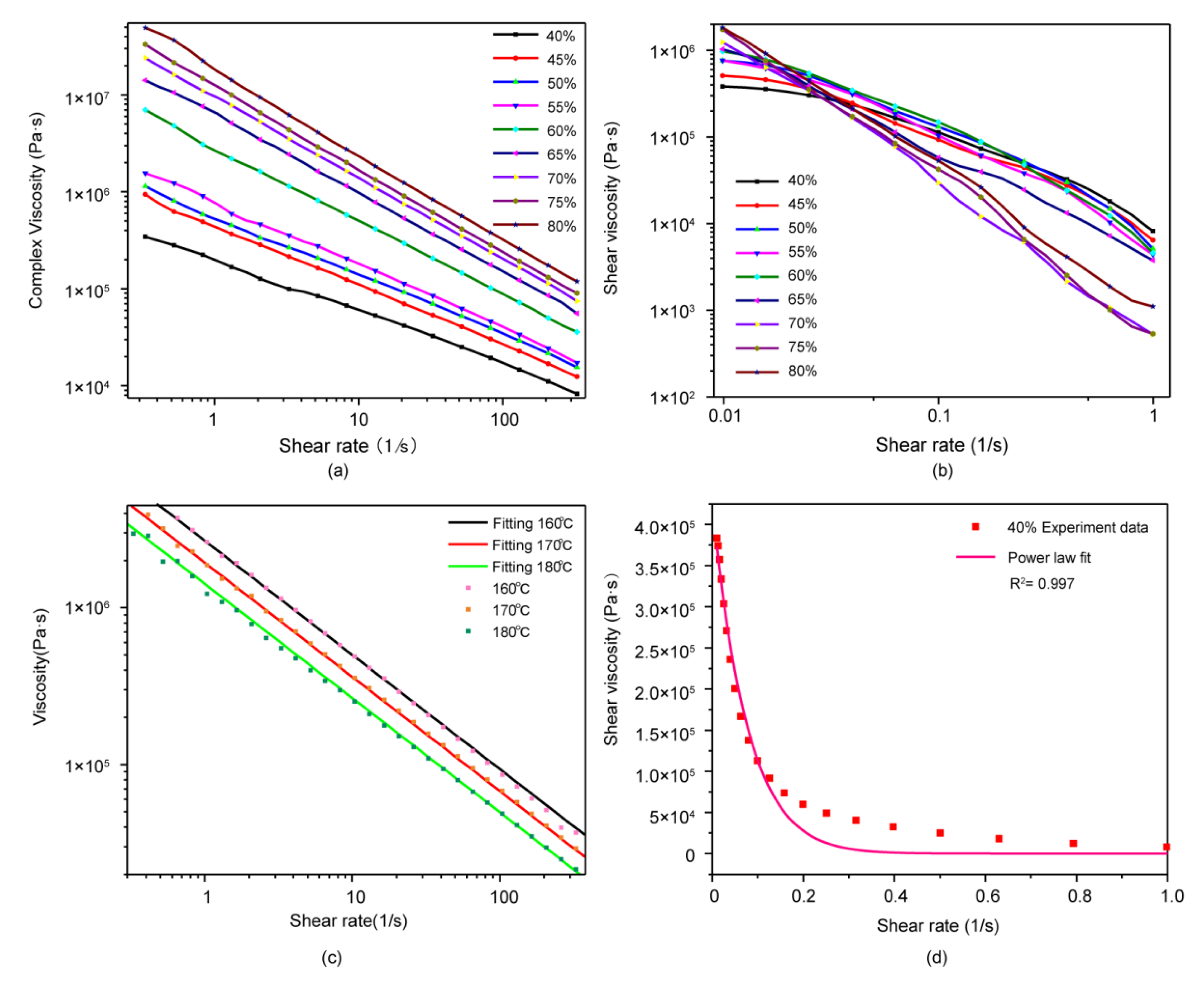 Forests 12 00417 g002 Forests 12 00417 g002