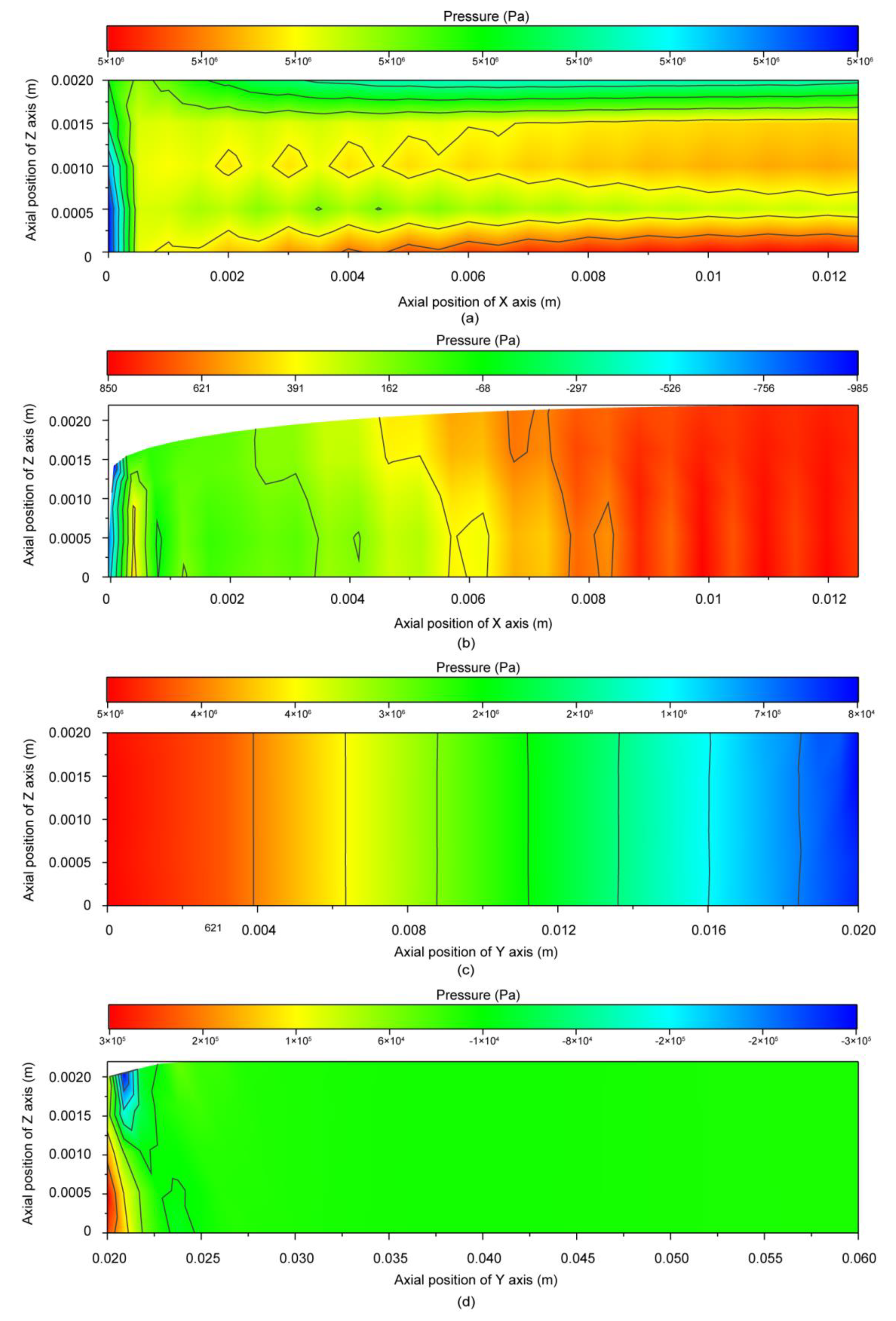 Forests 12 00417 g003 Forests 12 00417 g003