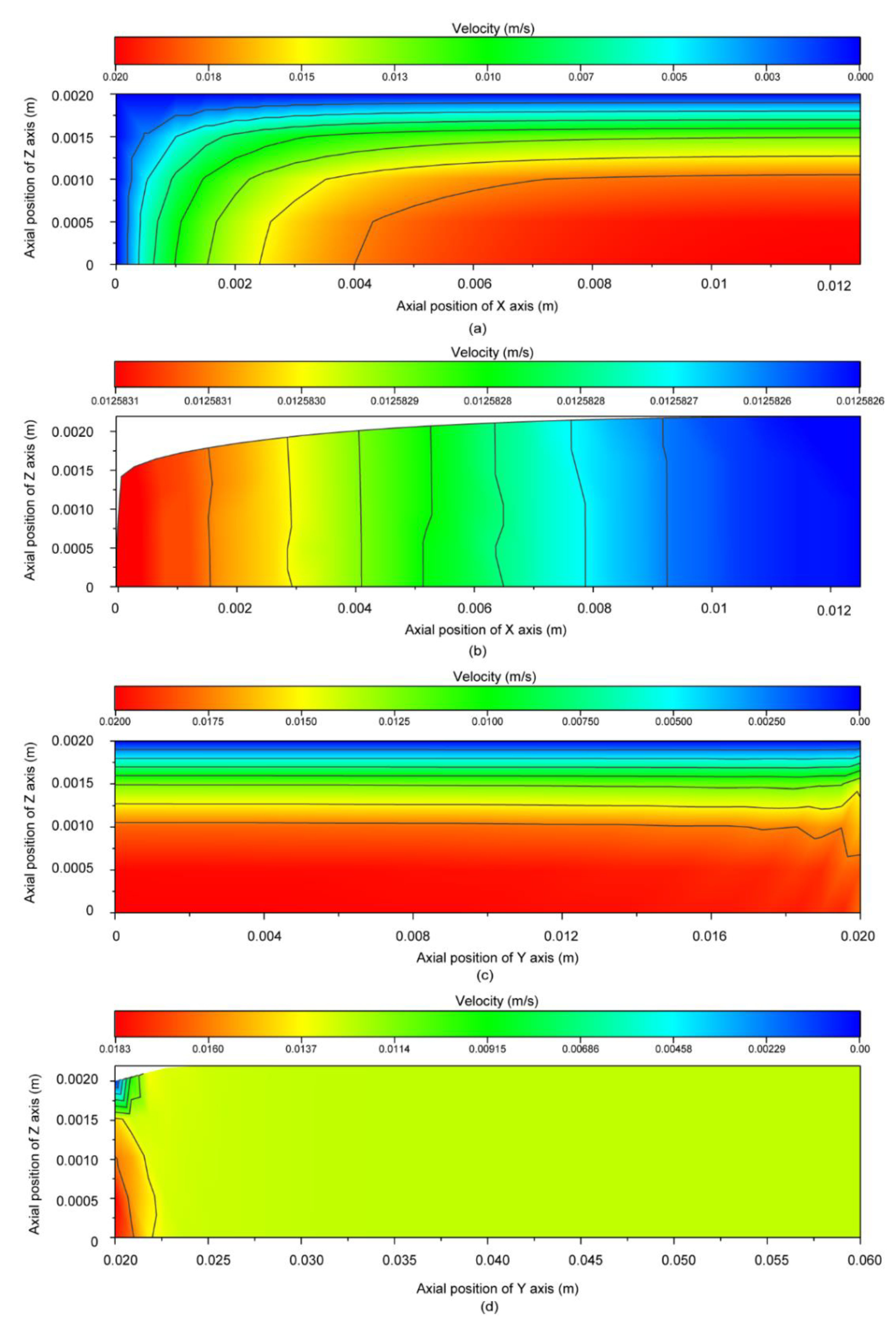 Forests 12 00417 g004 Forests 12 00417 g004
