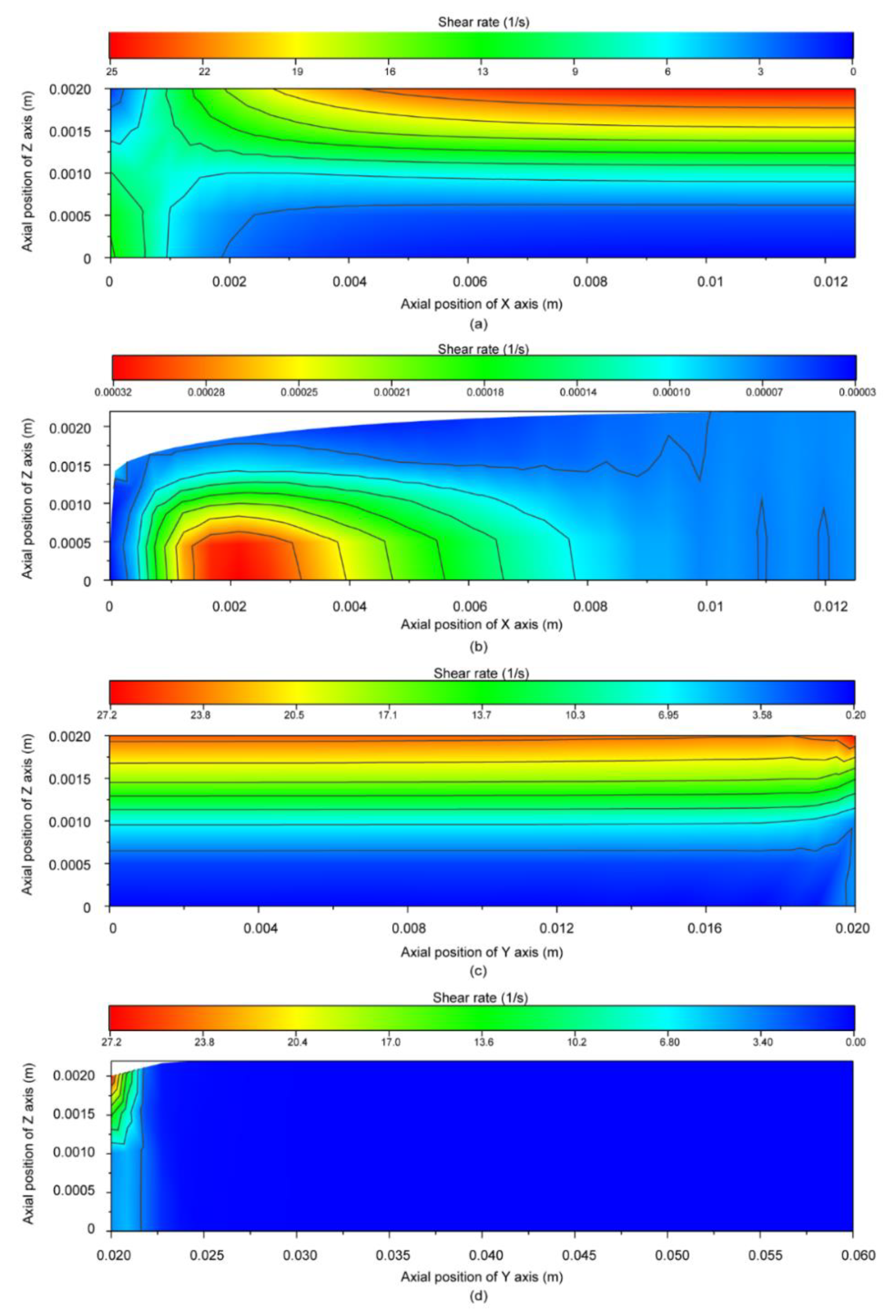 Forests 12 00417 g005 Forests 12 00417 g005