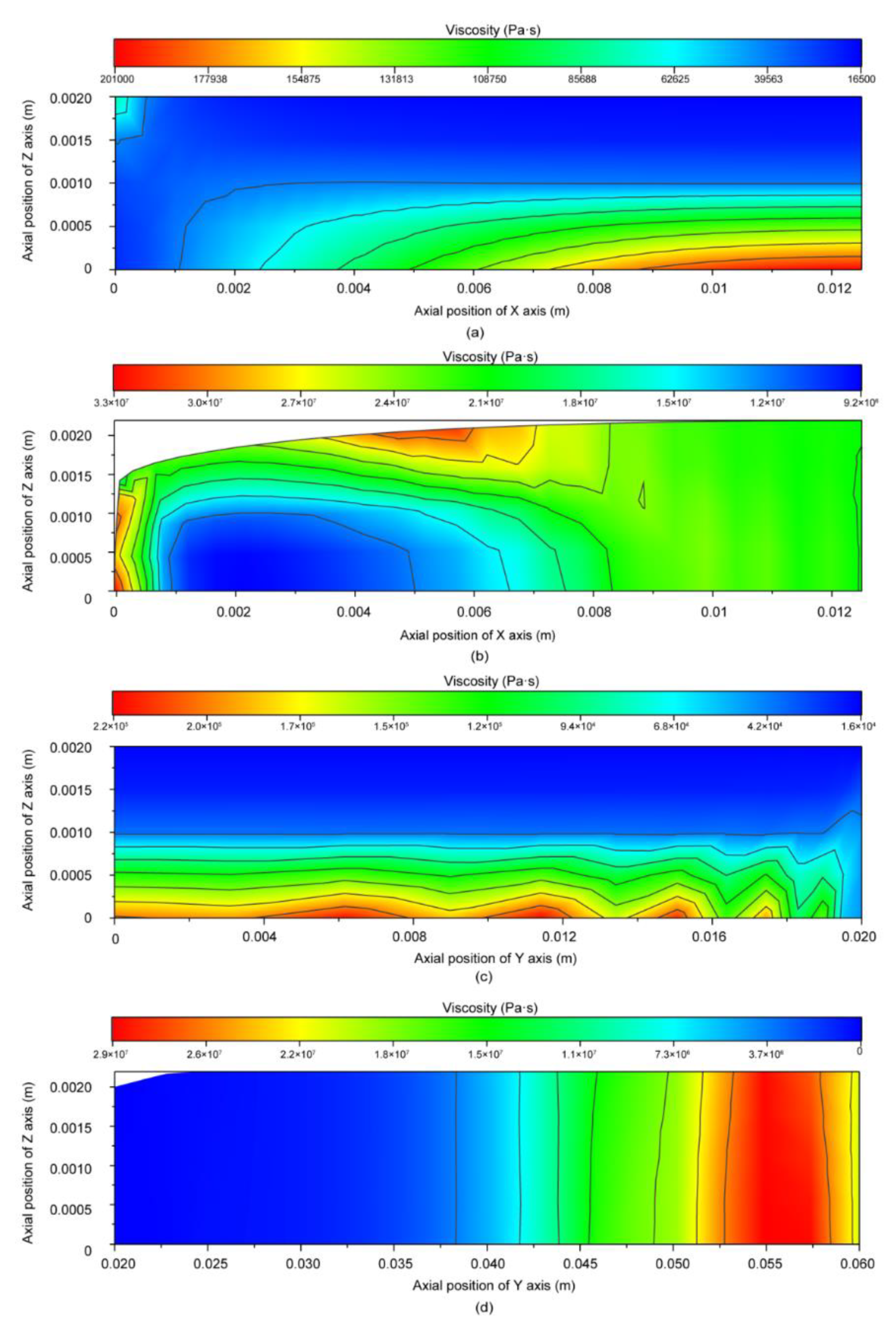 Forests 12 00417 g006 Forests 12 00417 g006