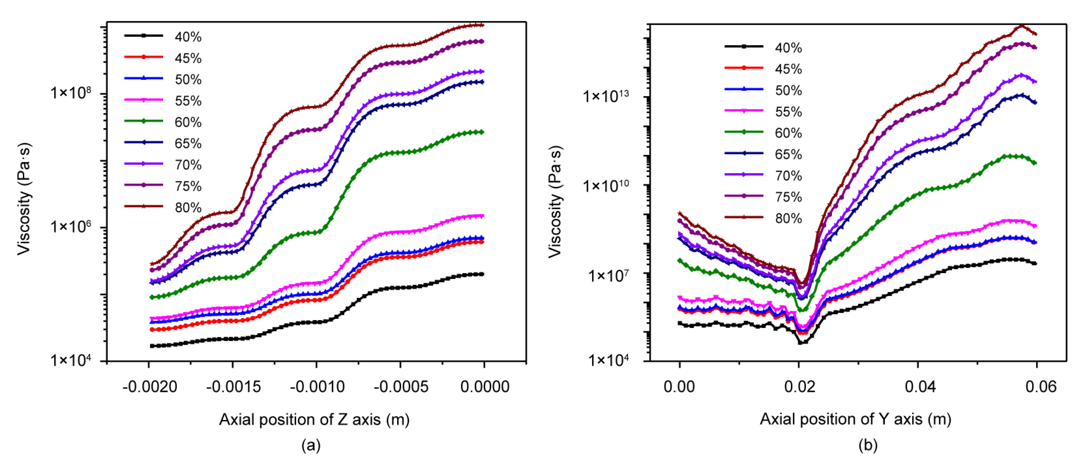 Forests 12 00417 g008 Forests 12 00417 g008
