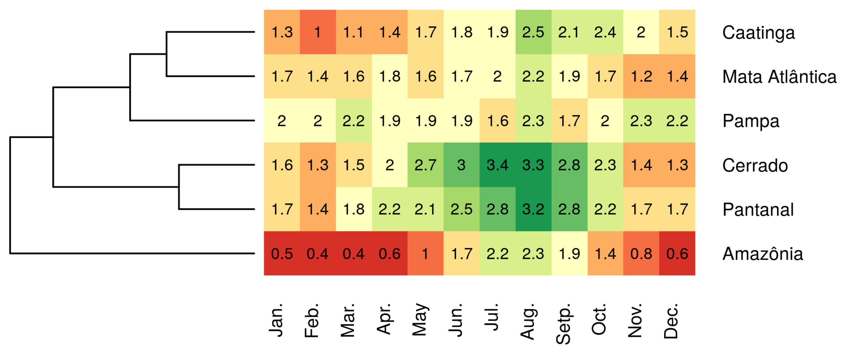 Forests 12 00574 g004 Forests 12 00574 g004