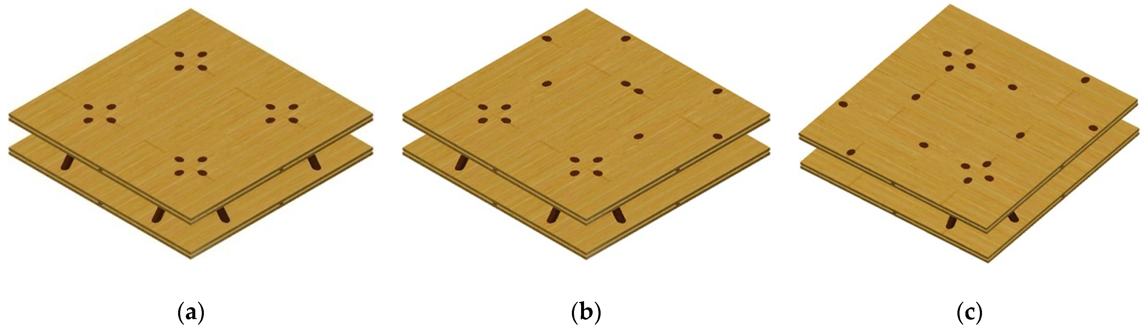 Forests 12 00607 g002