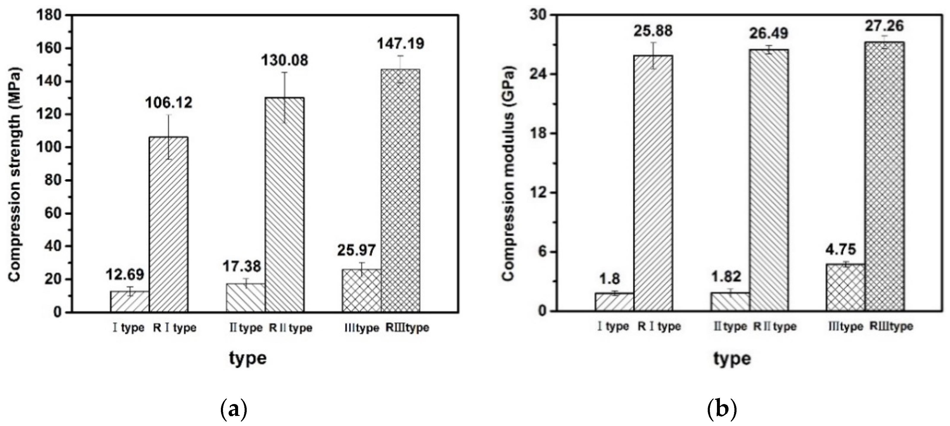 Forests 12 00607 g008a