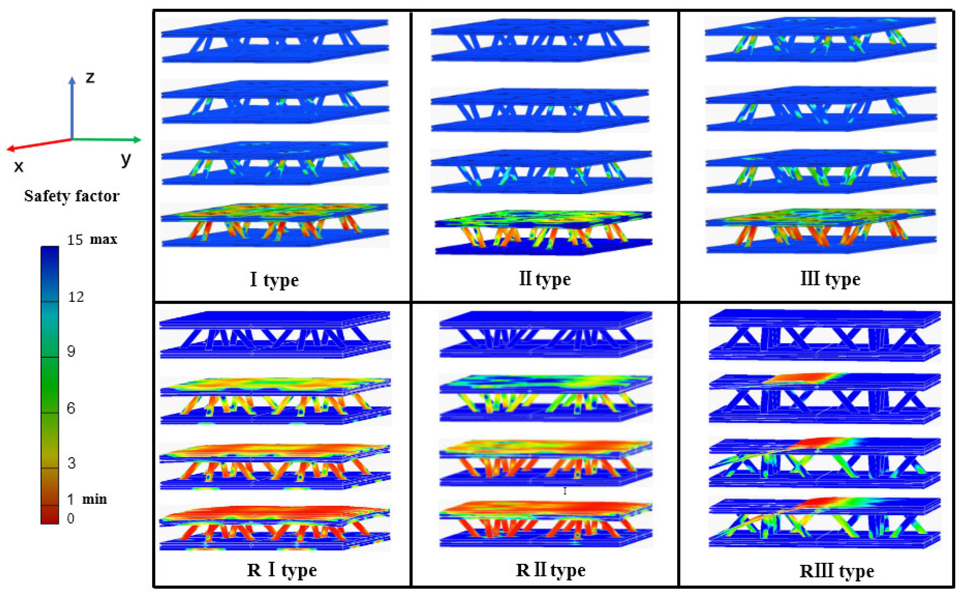 Forests 12 00607 g012