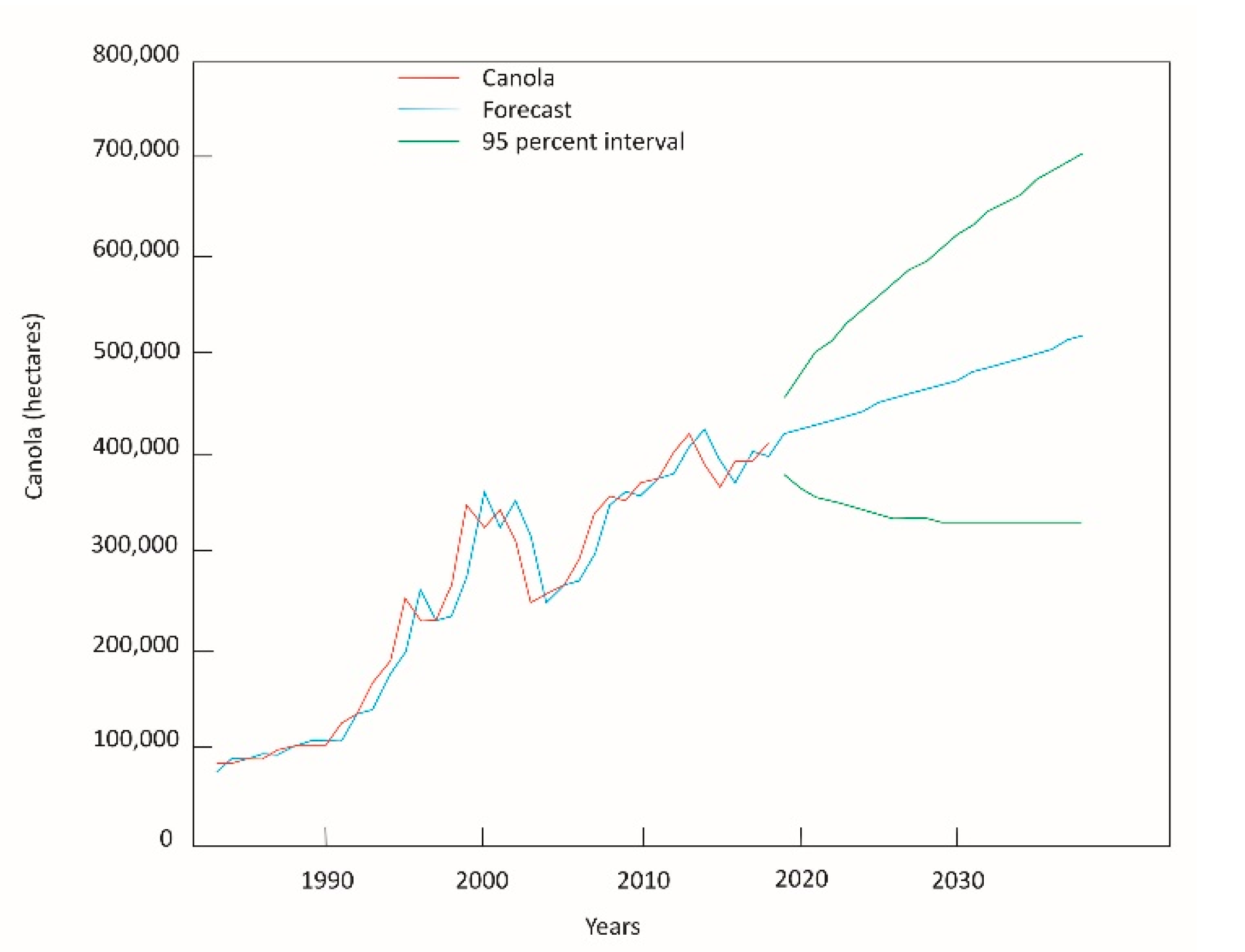 Forests 12 00641 g003 Forests 12 00641 g003