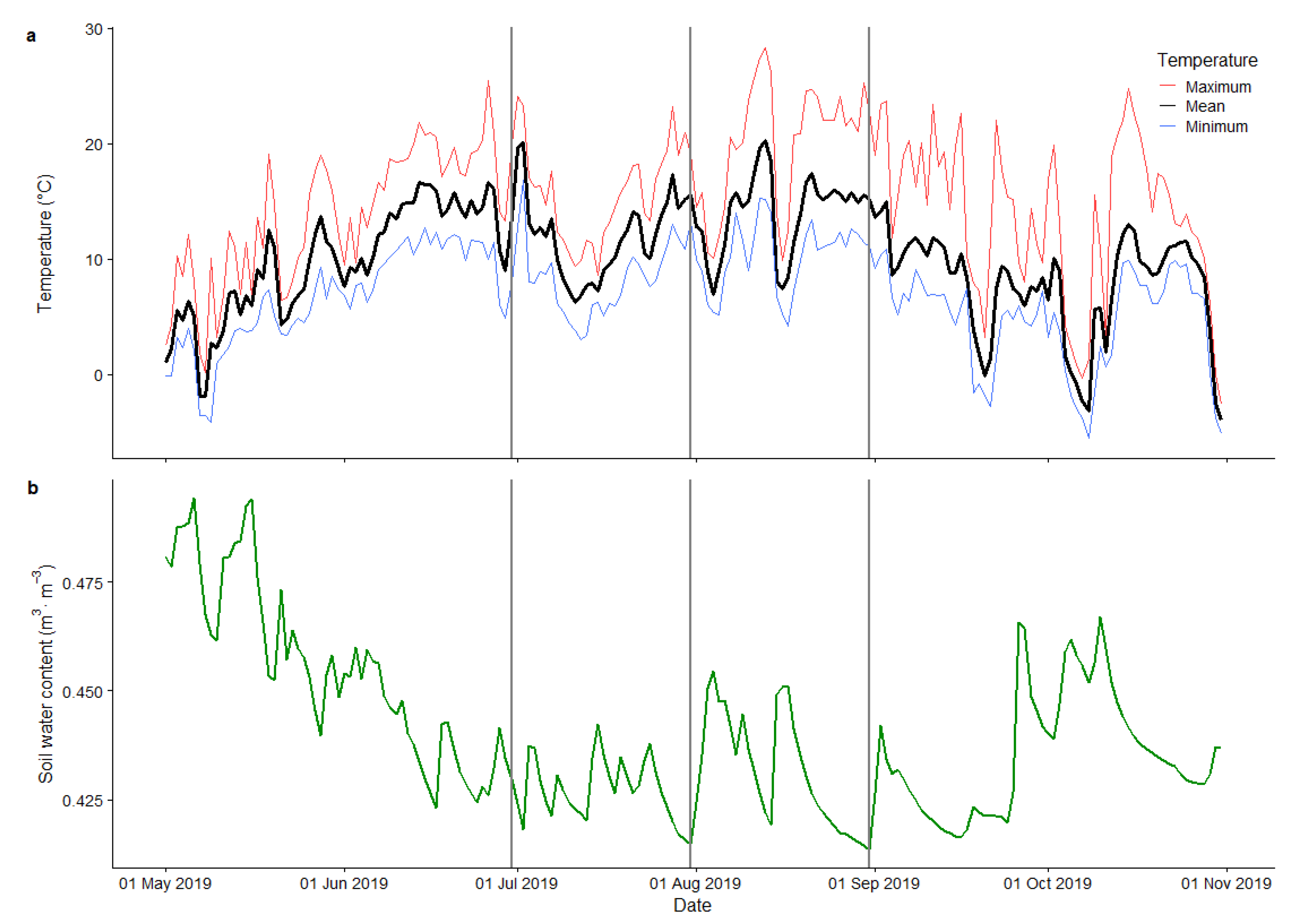 Forests 12 00658 g001 Forests 12 00658 g001