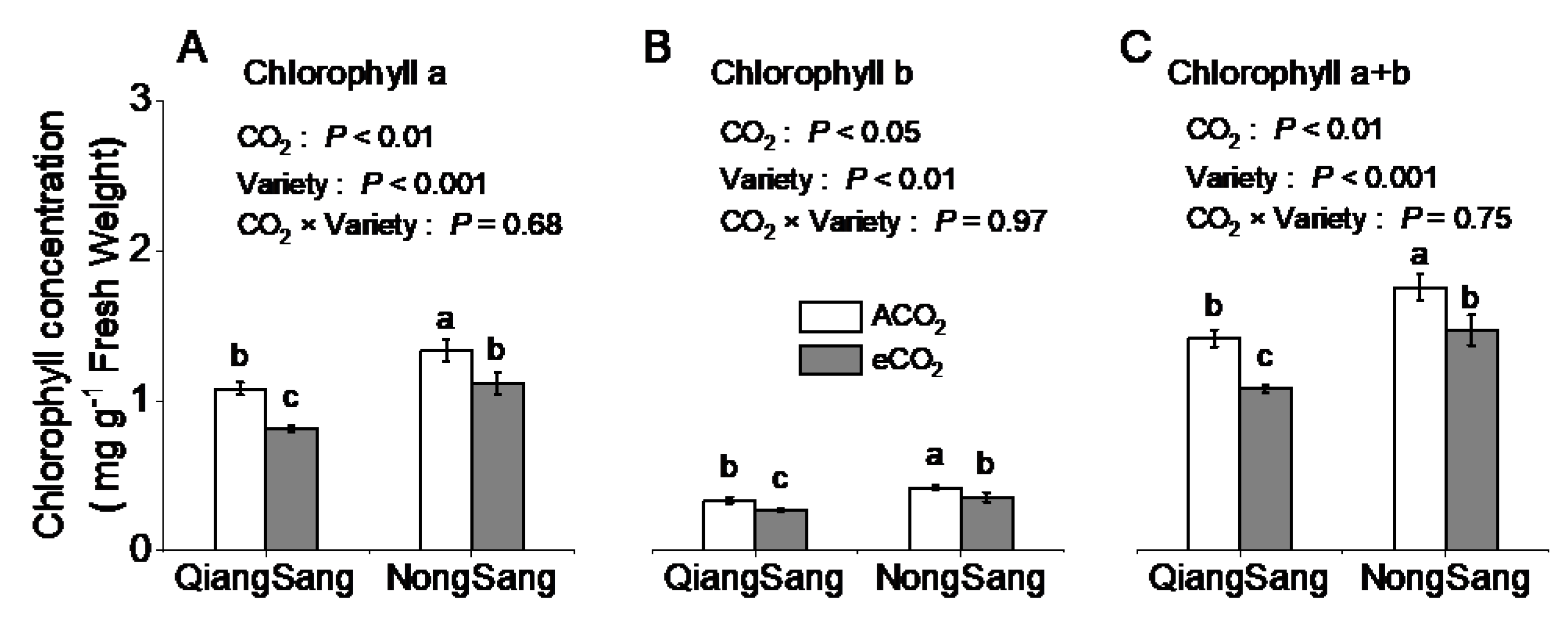 Forests 12 00660 g002 Forests 12 00660 g002