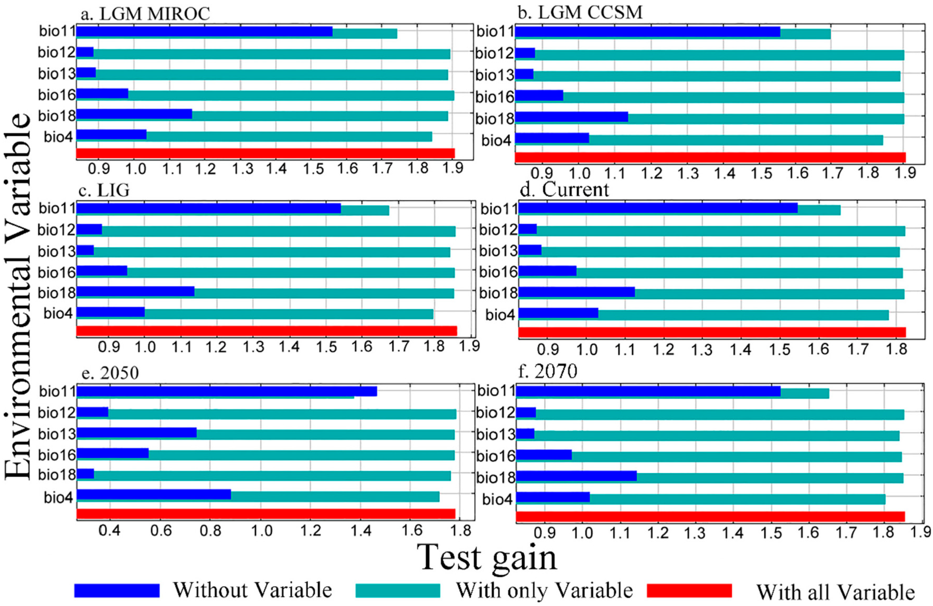 Forests 12 00689 g004