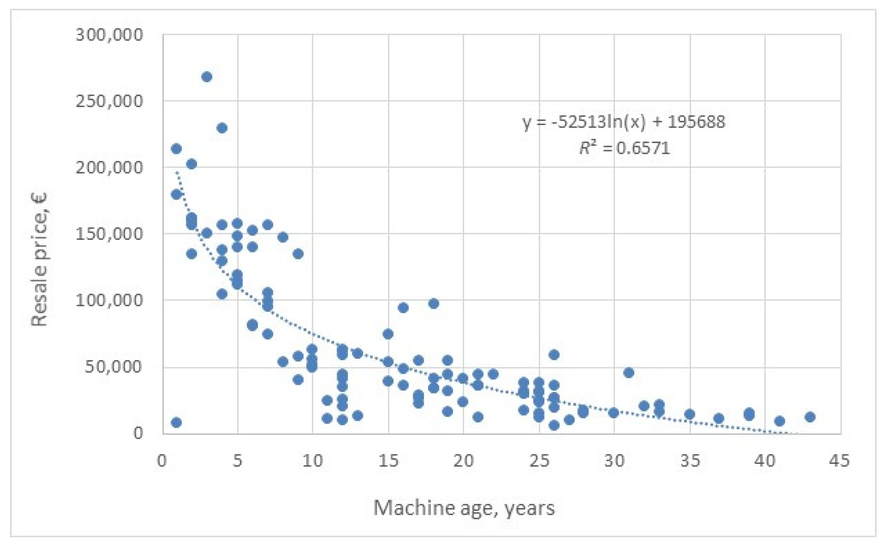Forests 12 00729 g003 Forests 12 00729 g003