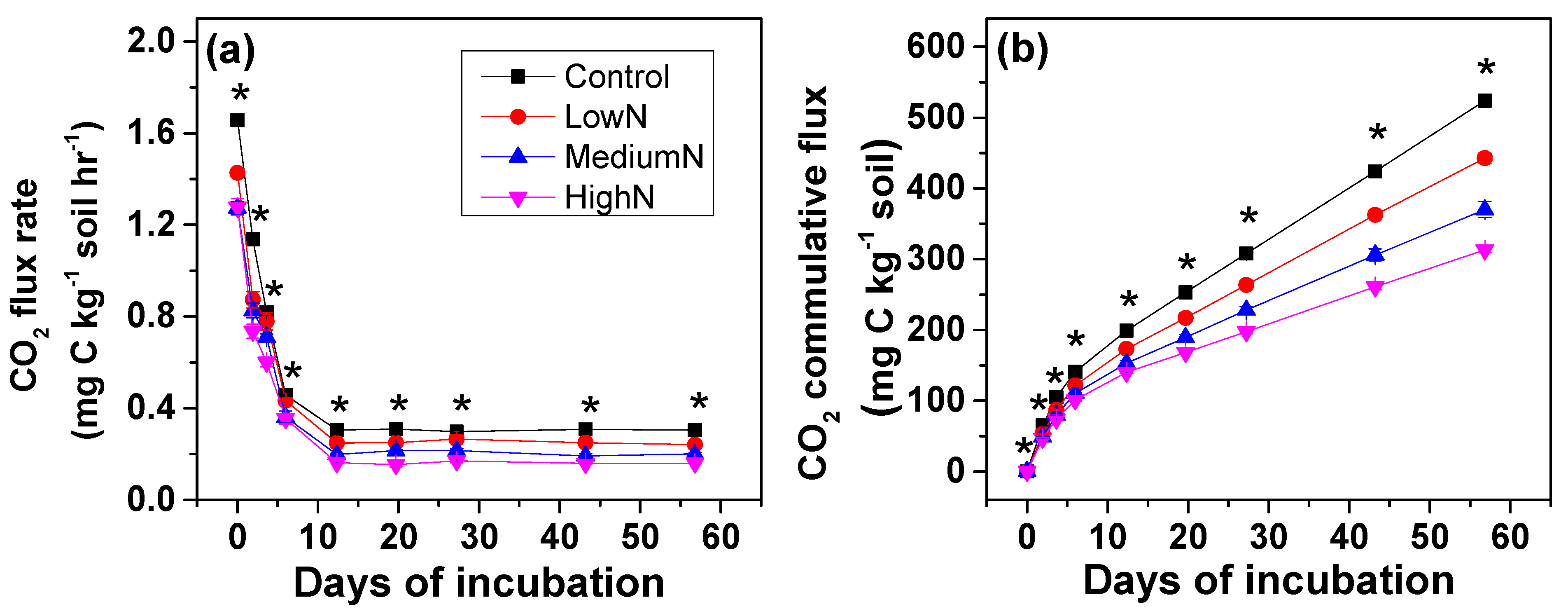 Forests 12 00734 g001