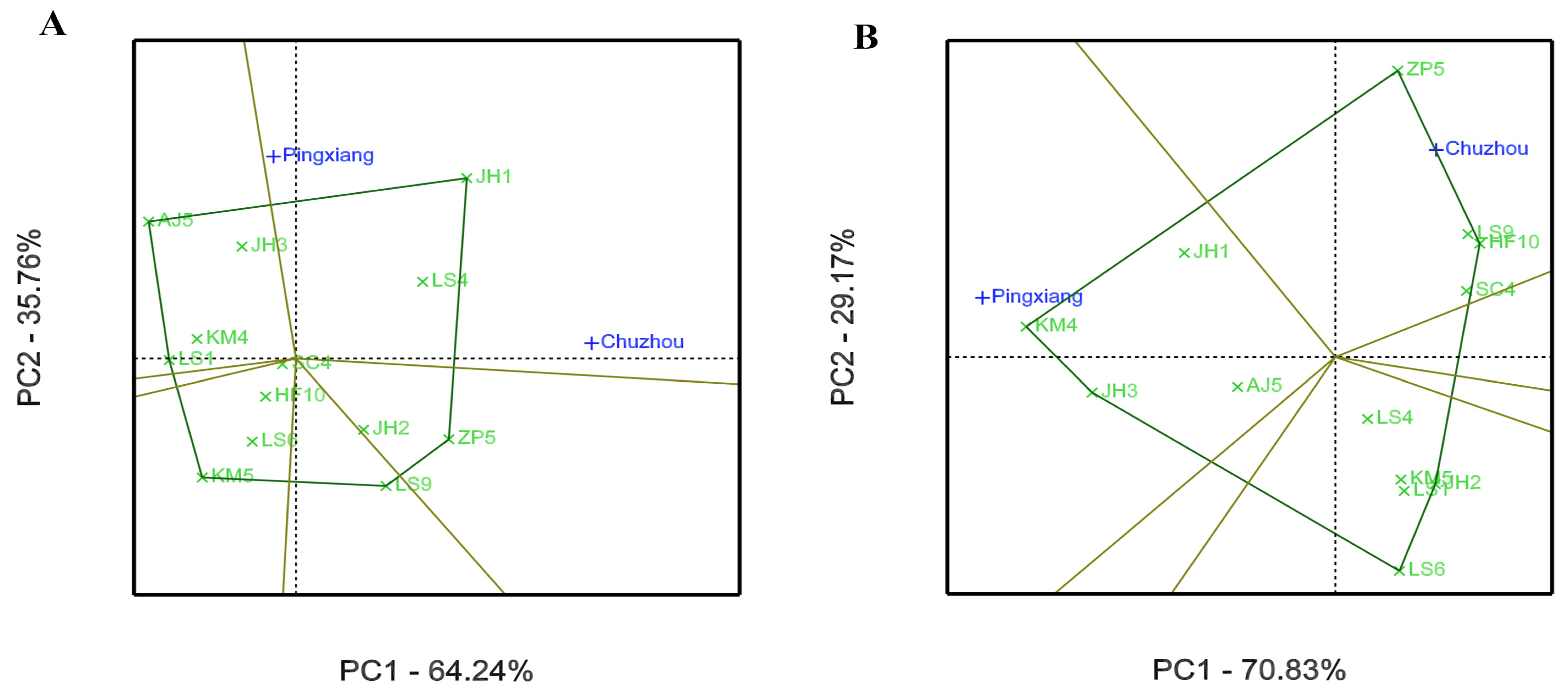 Forests 12 00735 g004 Forests 12 00735 g004
