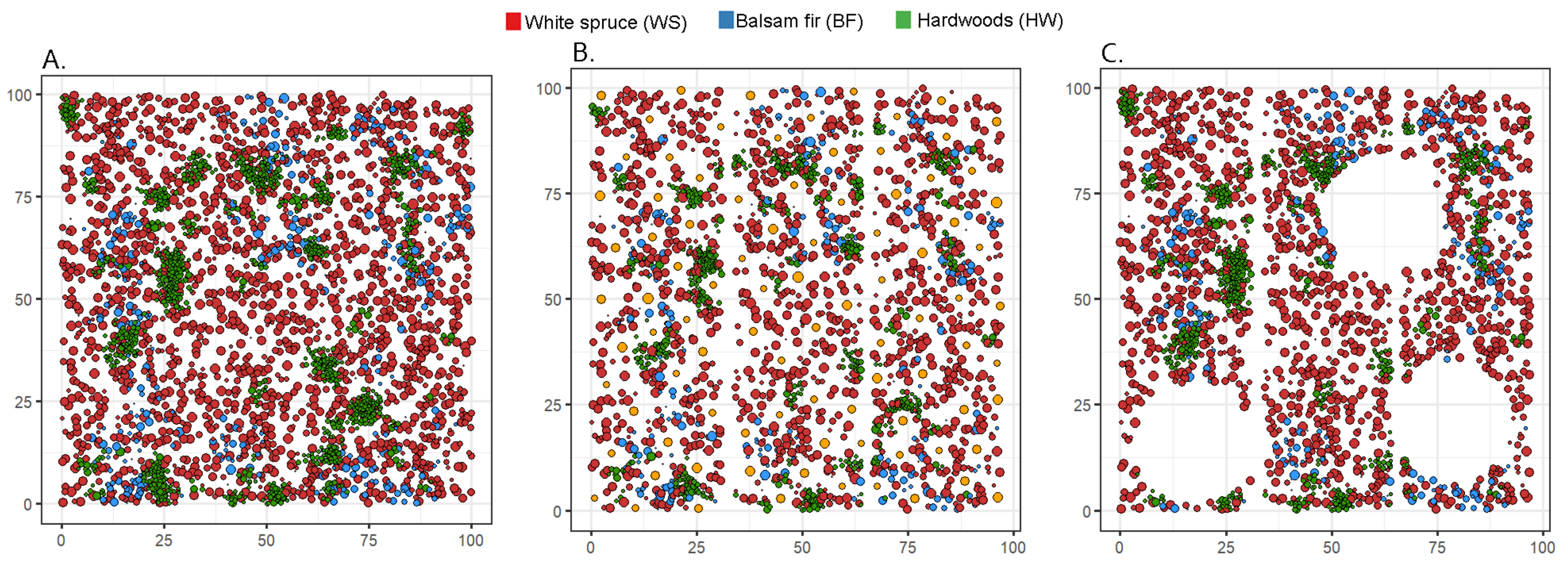 Forests 12 00740 g005