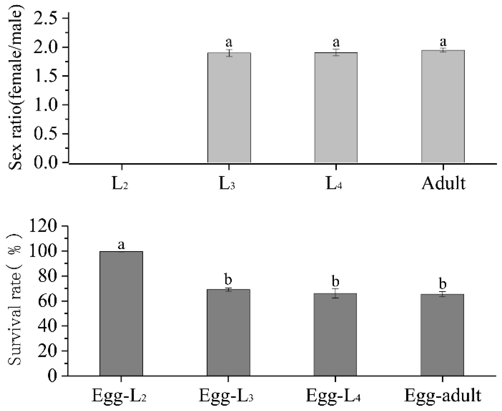 Forests 12 00763 g001 Forests 12 00763 g001