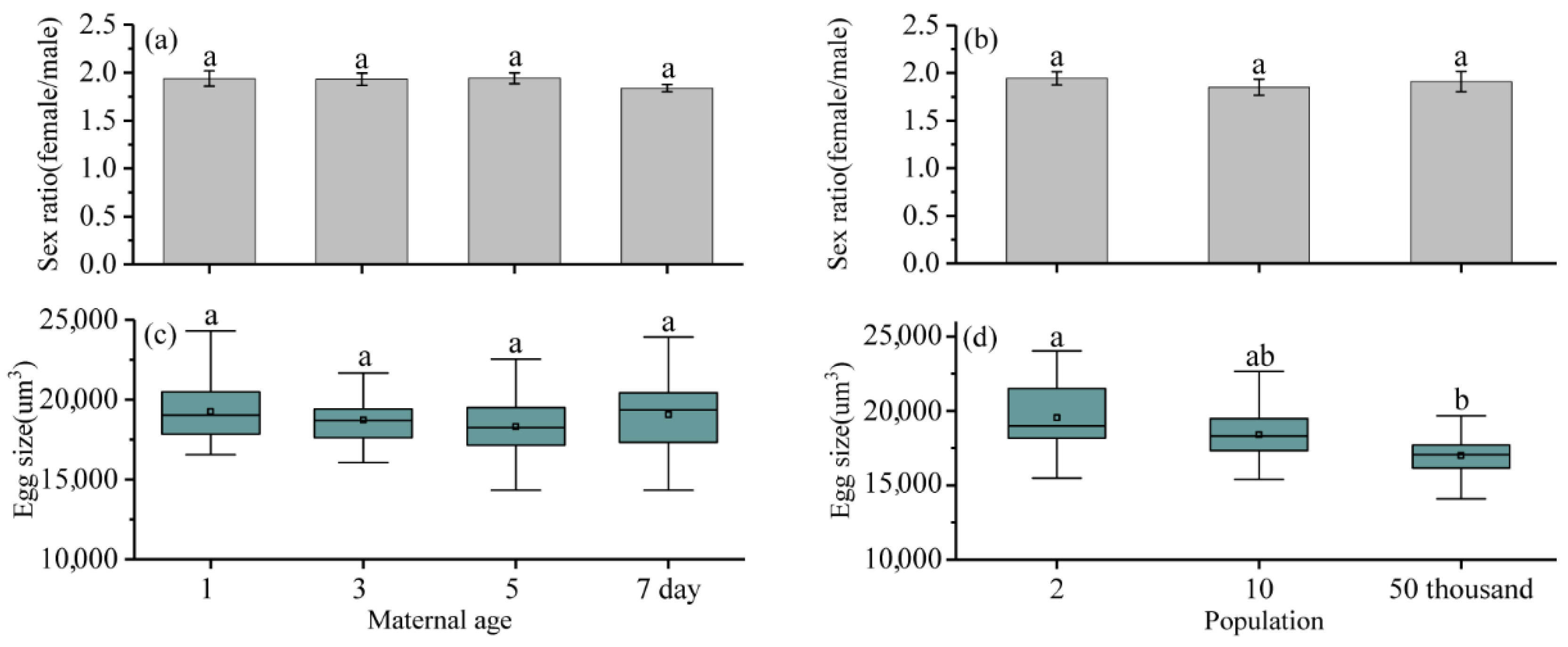Forests 12 00763 g002 Forests 12 00763 g002