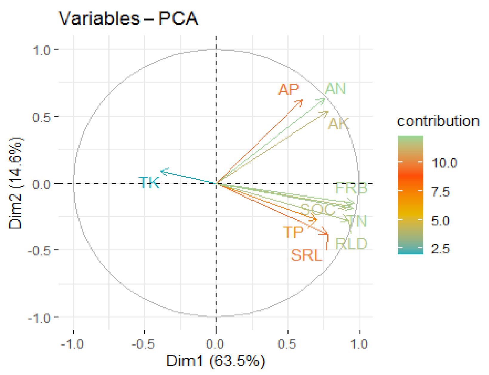 Forests 12 00793 g004 Forests 12 00793 g004
